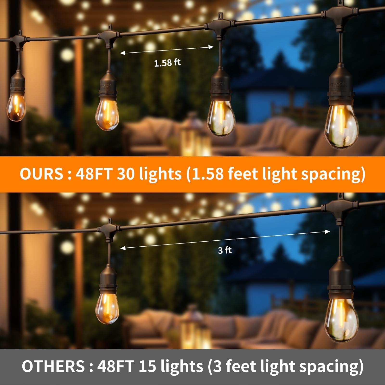 EIKOSON 50FT Outdoor String Lights - Waterproof, 32 Bulbs, Remote & Dimmer, Black, Commercial Grade, Model EIK-48FT-30