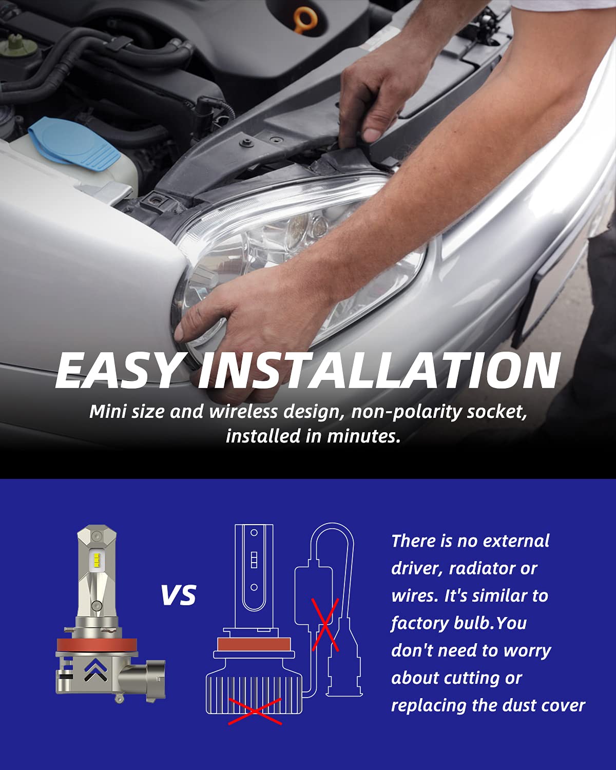 Autoone H11 Led Fog Bulbs, H8 H9 Fog Lights 18000Lm Super Bright 6000K Cool White, Plug & Play, Pack Of 2