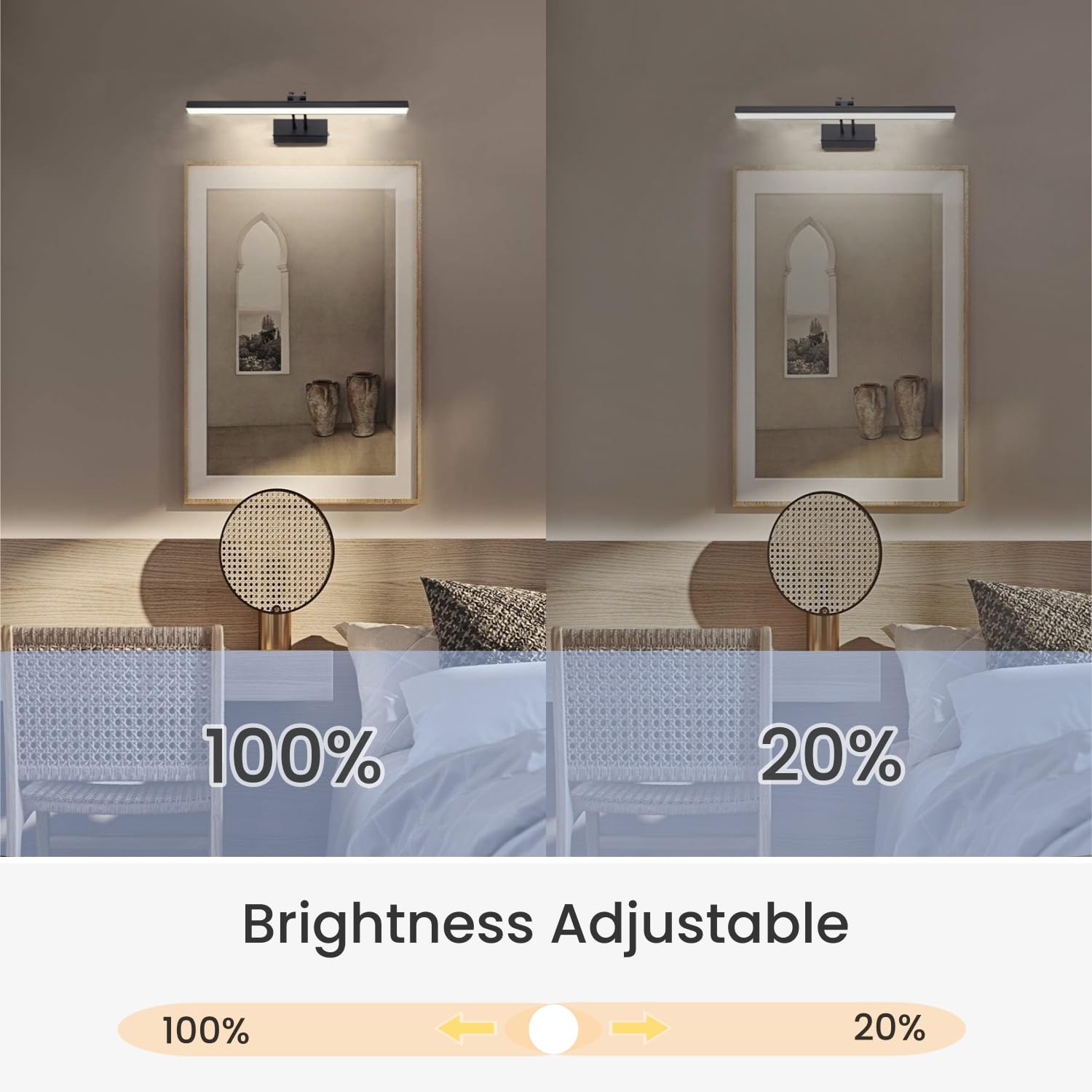 Funchday Picture Light Rechargeable, Wireless Picture Lights For Wall With Remote, 280Lm Dimmable Timer Set Gallery Light, 13Inc