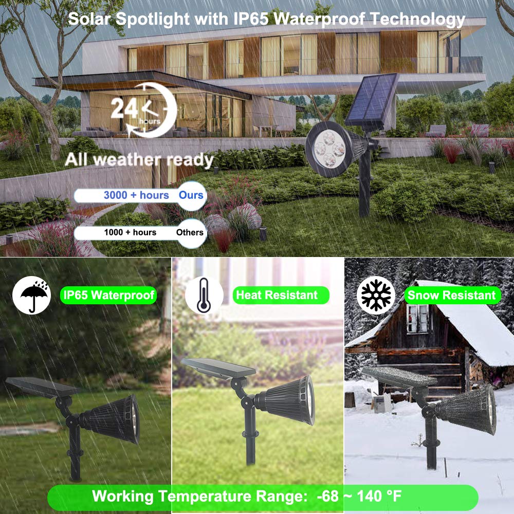 Clordeal Solar Lights Outdoor Waterproof, 4 LED Landscape Lights, 2 in 1 LED Solar Spotlight for Flag Garden Pathway Yard Patio