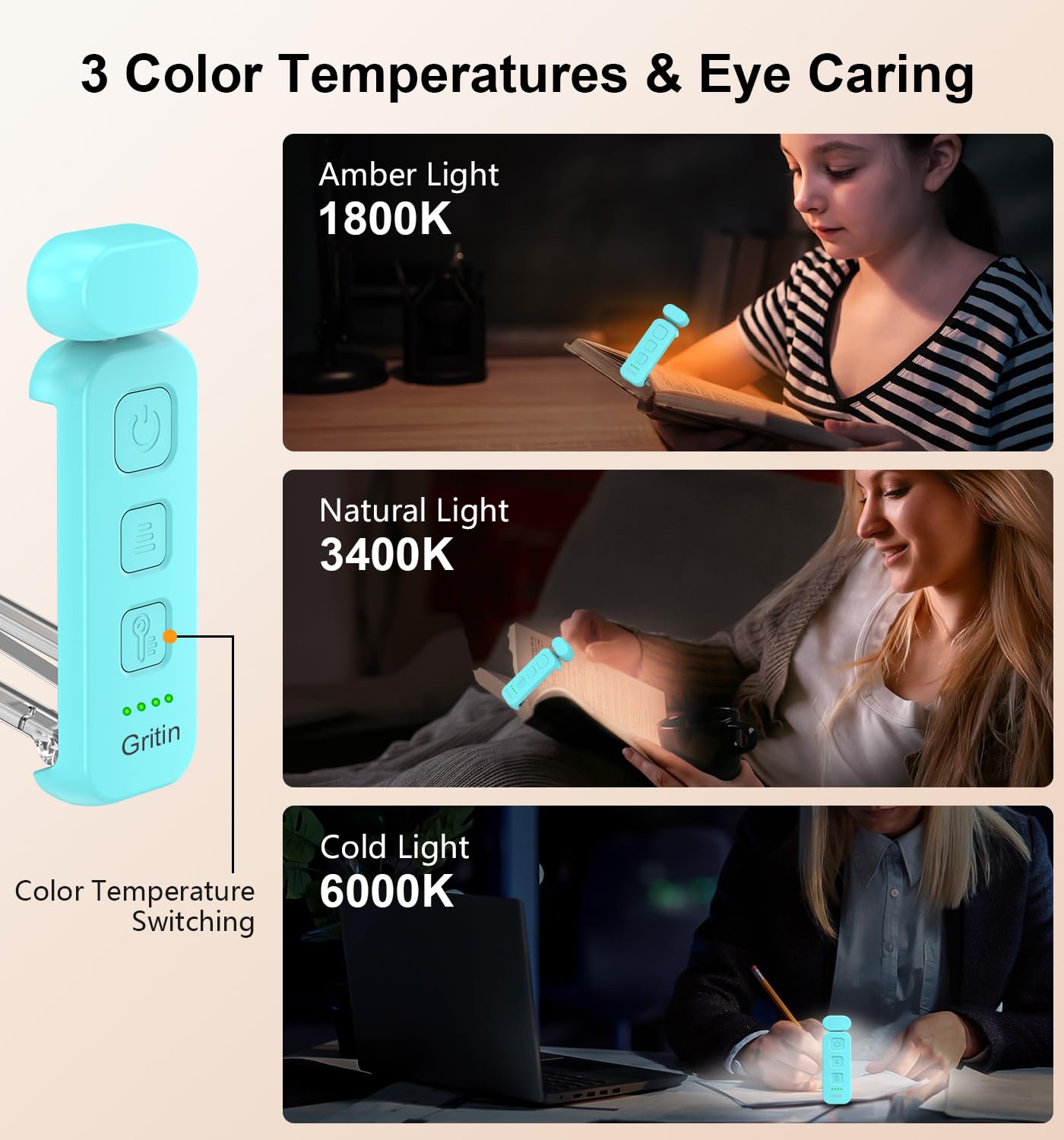 Gritin Rechargeable Book Light - 3 Color Temperatures, 5-Level Dimmable, Compact Clip-On Lamp, Blue, Model G1313