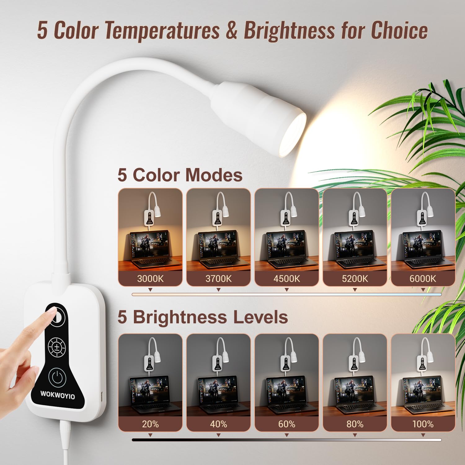 WOKWOYIO Wall Mounted Reading Light with Hand Sweep Sensor, USB Output, 5 Color Dimmable, 2 Pack, White, Model XCCX004-US-BK