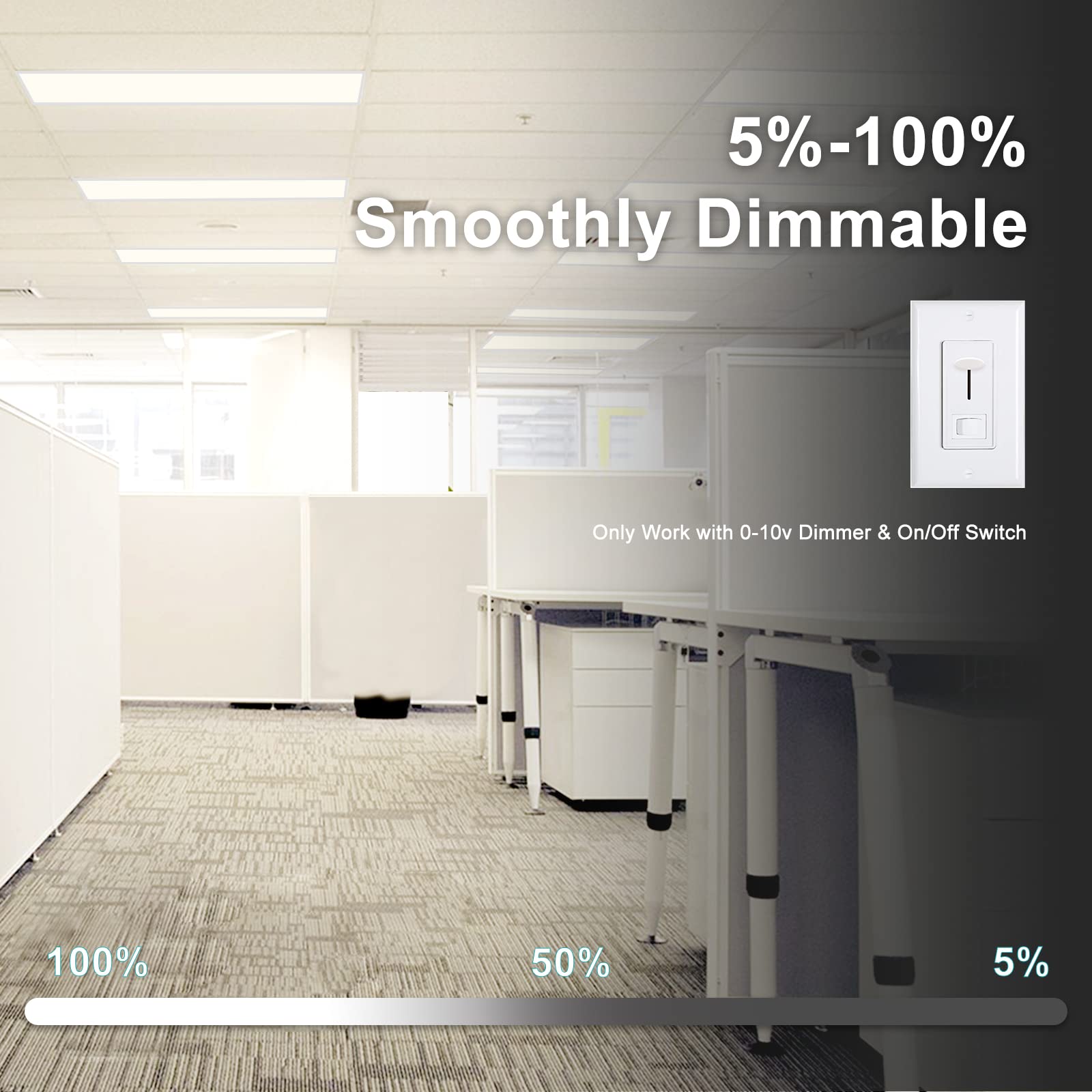 Vocgouu 1X4 Led Flat Panel Light 5000K 4000K 3000K - 1X4 Led Troffer Drop Ceiling Light Fixture, 0-10V Dimmable, 100-277V, Etl L