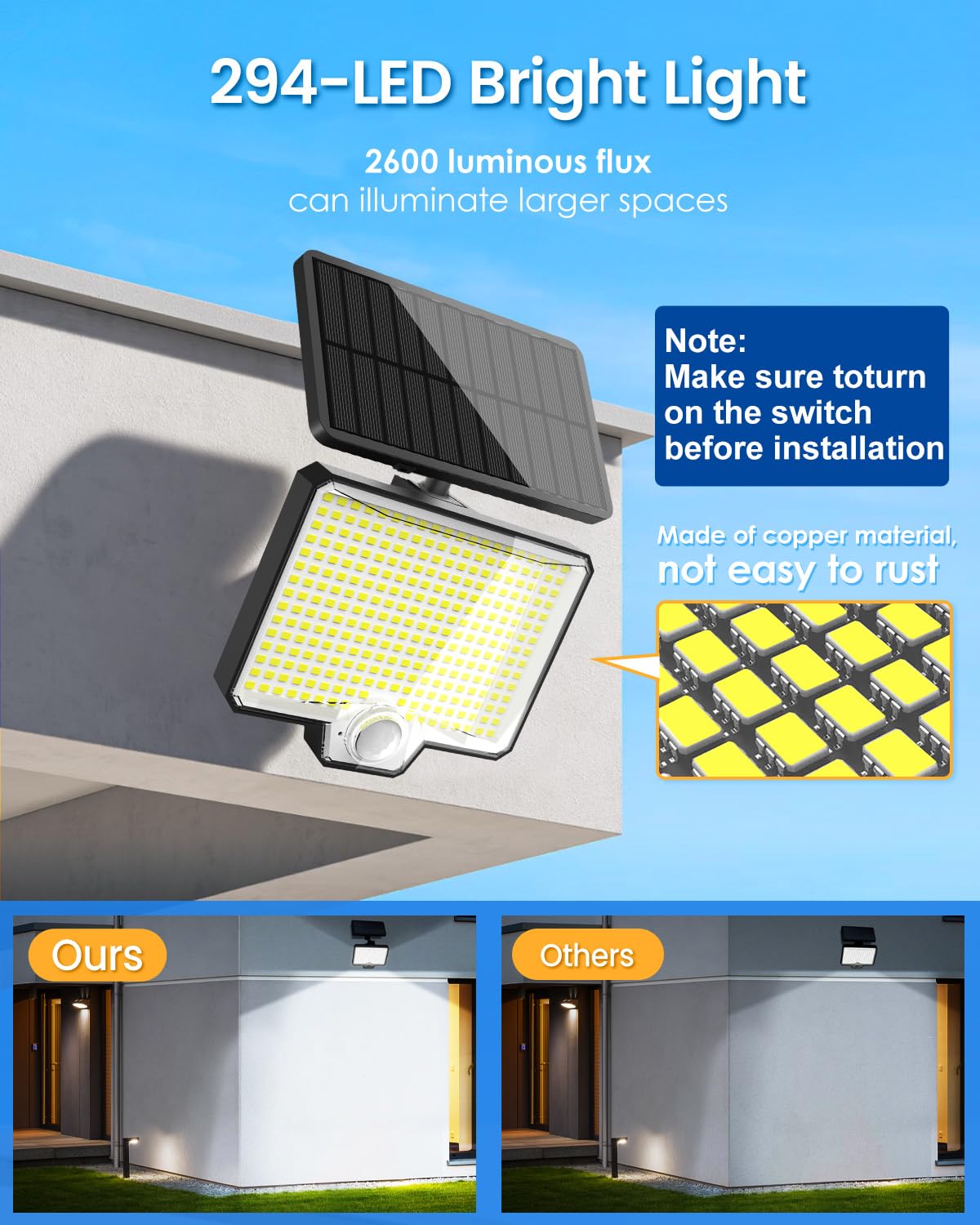 Auderwin 294 Led Solar Motion Sensor Outdoor Lights 7500K, 3900Lm Solar Flood Lights, Ip67 Waterproof Outside Solar Powered Secu