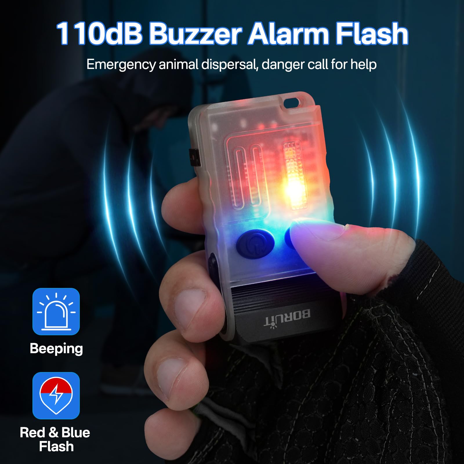BORUiT V20 EDC Flashlight, 1000LM, USB C Rechargeable, 180° Swivel Head, IP67, Mini Pocket Light, White, Red Light Version