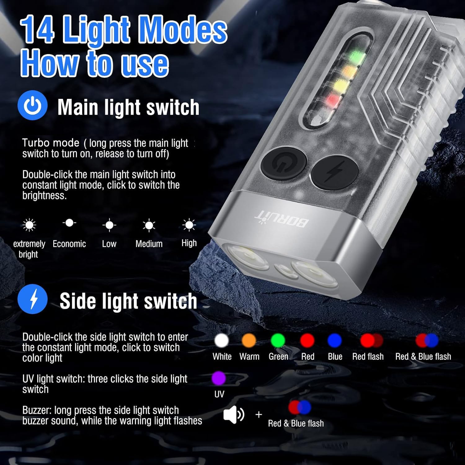 BORUIT V10 LED Flashlight - 1000LM USB C Rechargeable, 365nm UV Black Light, Compact Keychain, White Aluminum