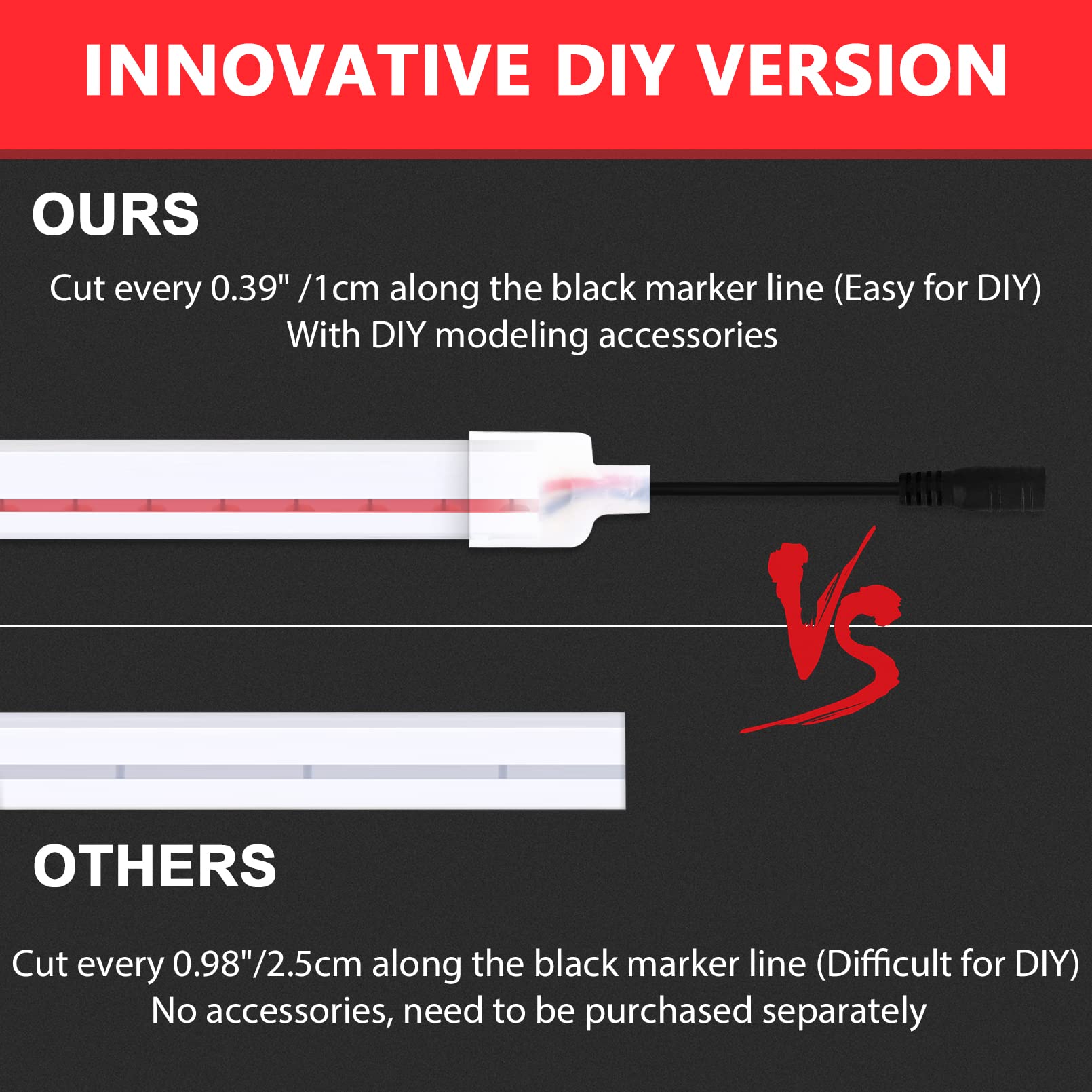 Lamomo LED Neon Flex Light Strip, 16.4ft Waterproof Silicone, Red, Indoor/Outdoor Decoration