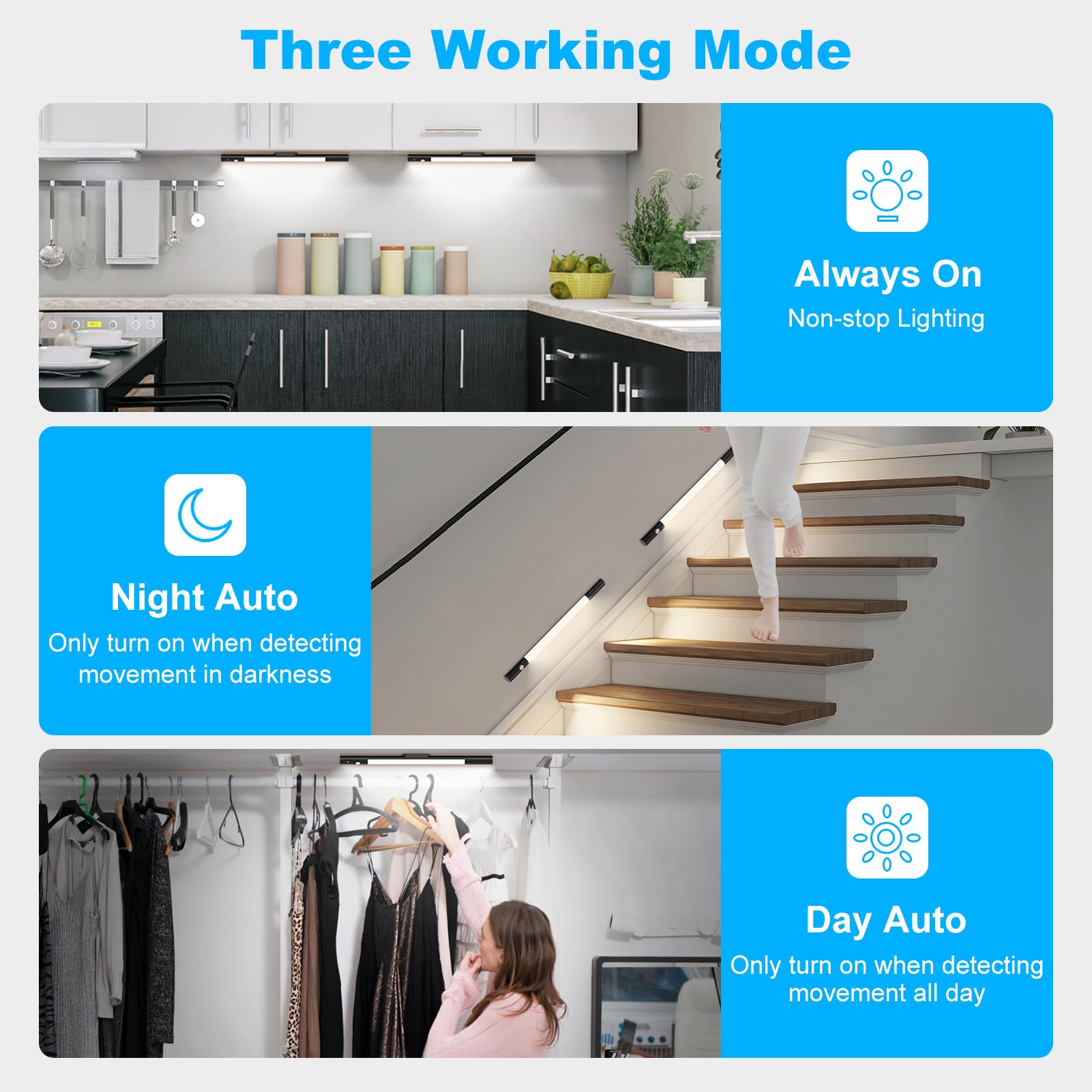 MALIIGAZA Under Cabinet Lights with Remote Control, Motion Sensor, Wireless, Dimmable, Black-RC, Model L2901-RC