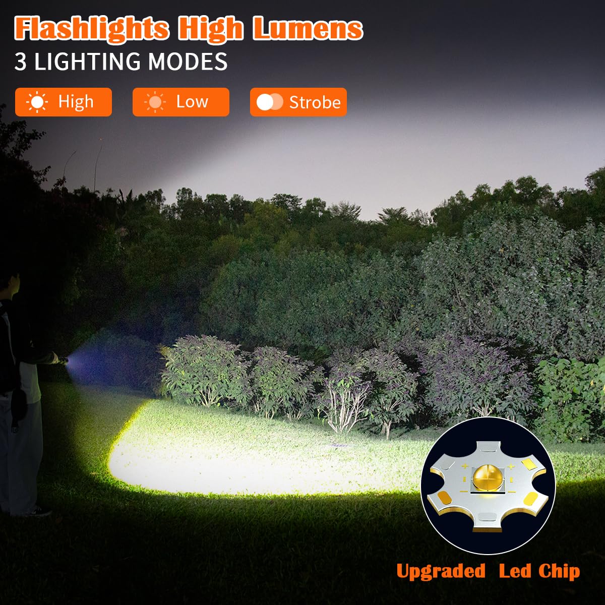 3Pack Rechargeable Flashlights, Tactical Flashlight High Lumens, Super Bright Flashlight, Mini Small Flashlights Powerful, Led L
