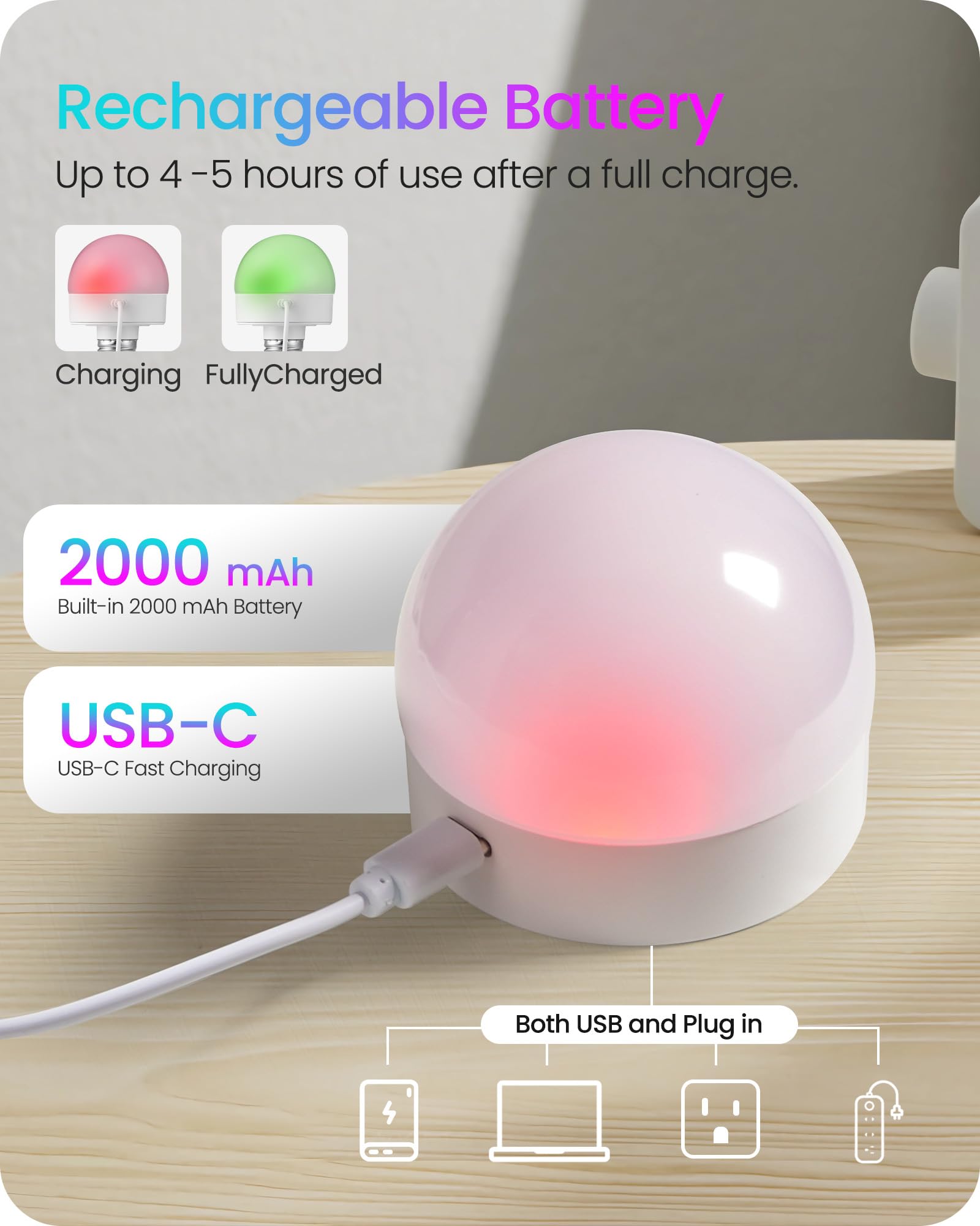 Goebleson Rechargeable Light Bulbs With Remote Control, 4 Packs E12 Battery Operated Light Bulbs, 3 Timer 15 Colors Selectable,
