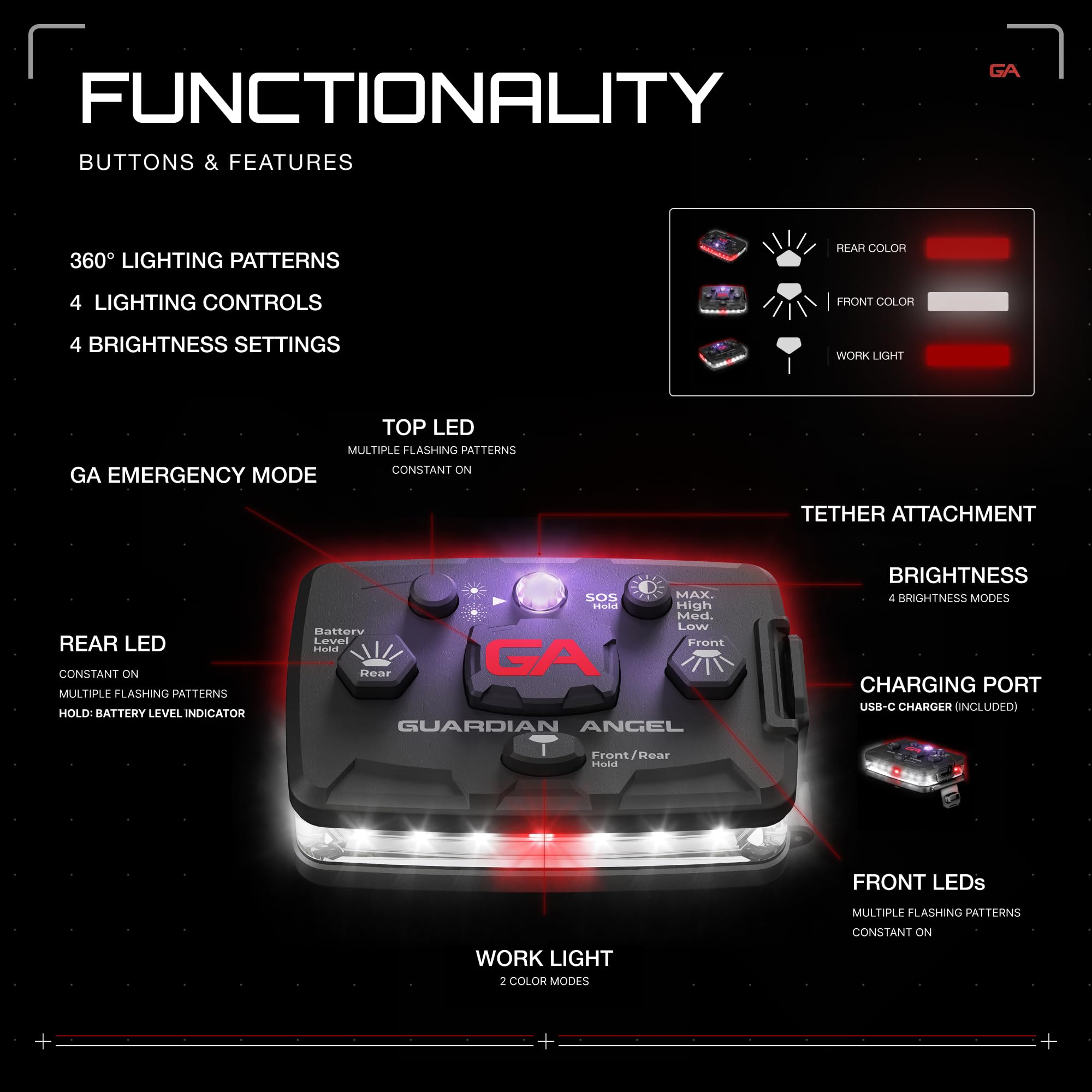 Guardian Angel Elite Series Safety Light, Infrared-Hybrid - White Front & Red Rear - Rechargeable, Magnetic, Hands-Free Wearable