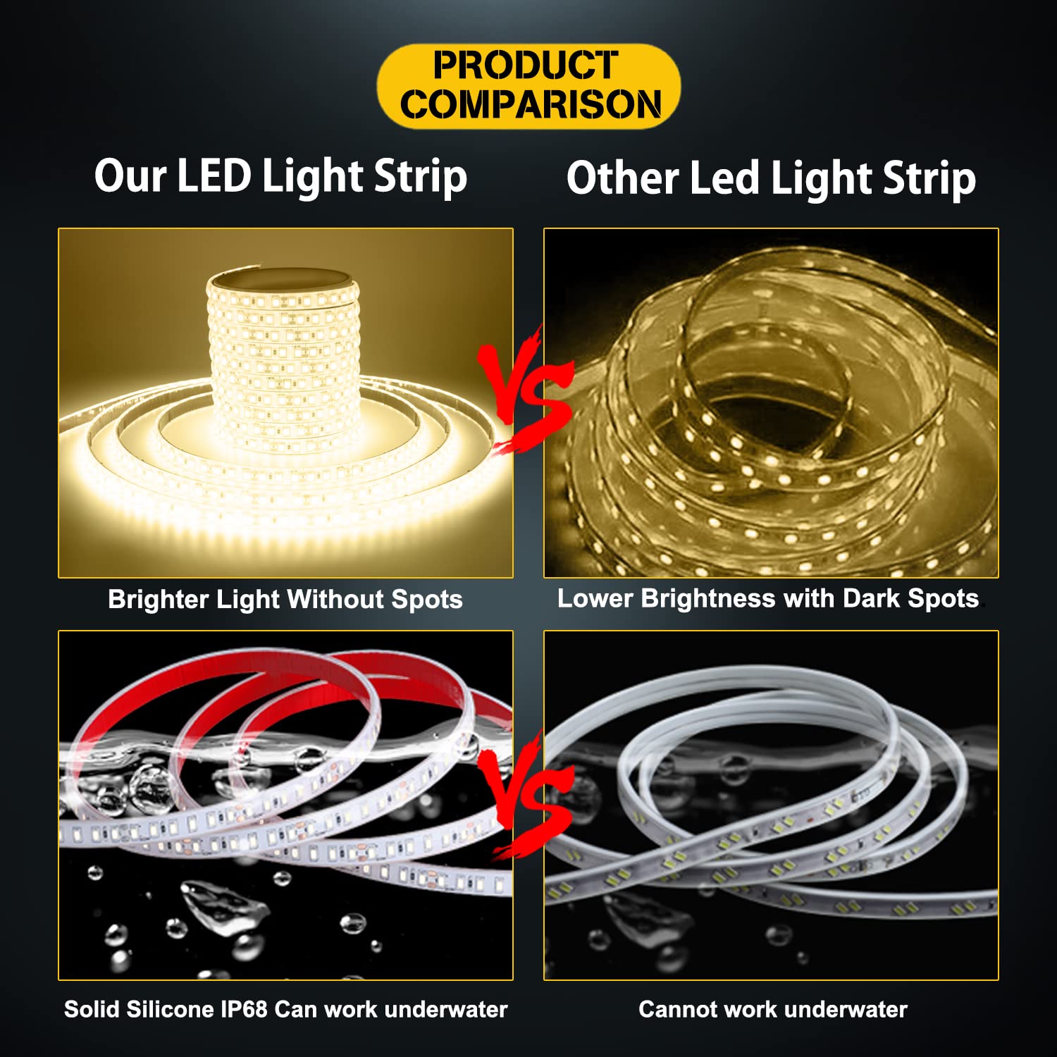 YM E-Bright Flexible LED Strip Lights, Waterproof IP68, 5M, 600 SMD, Warm White, Includes 5A Power Adapter