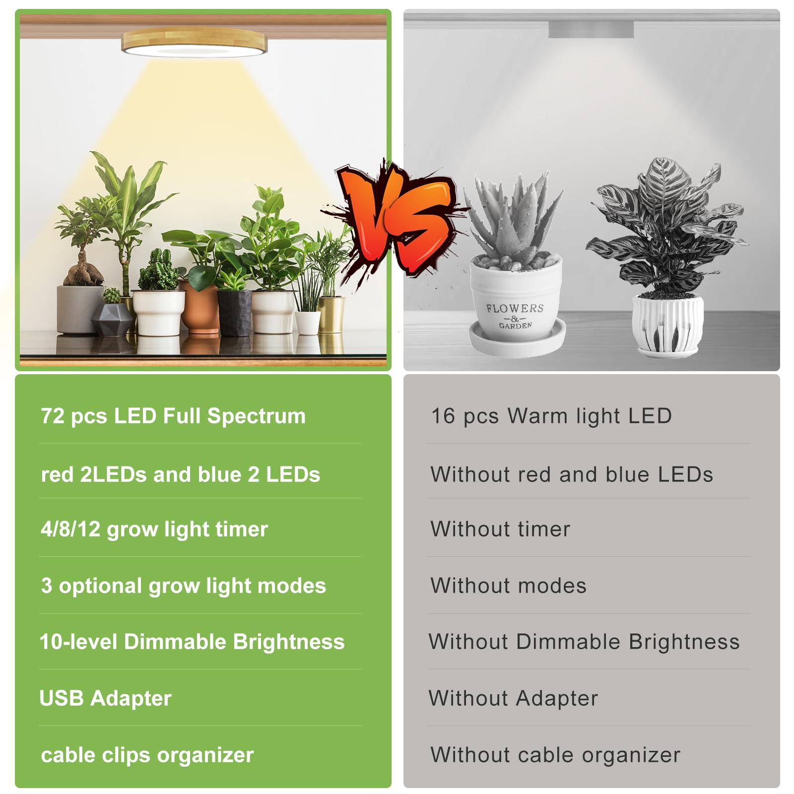 Aopeids Grow Light for Indoor Plants, 216 LEDs Full Spectrum Halo Plant Light with Auto On/Off Timer (4/8/12H), 10-Level Dimmabl