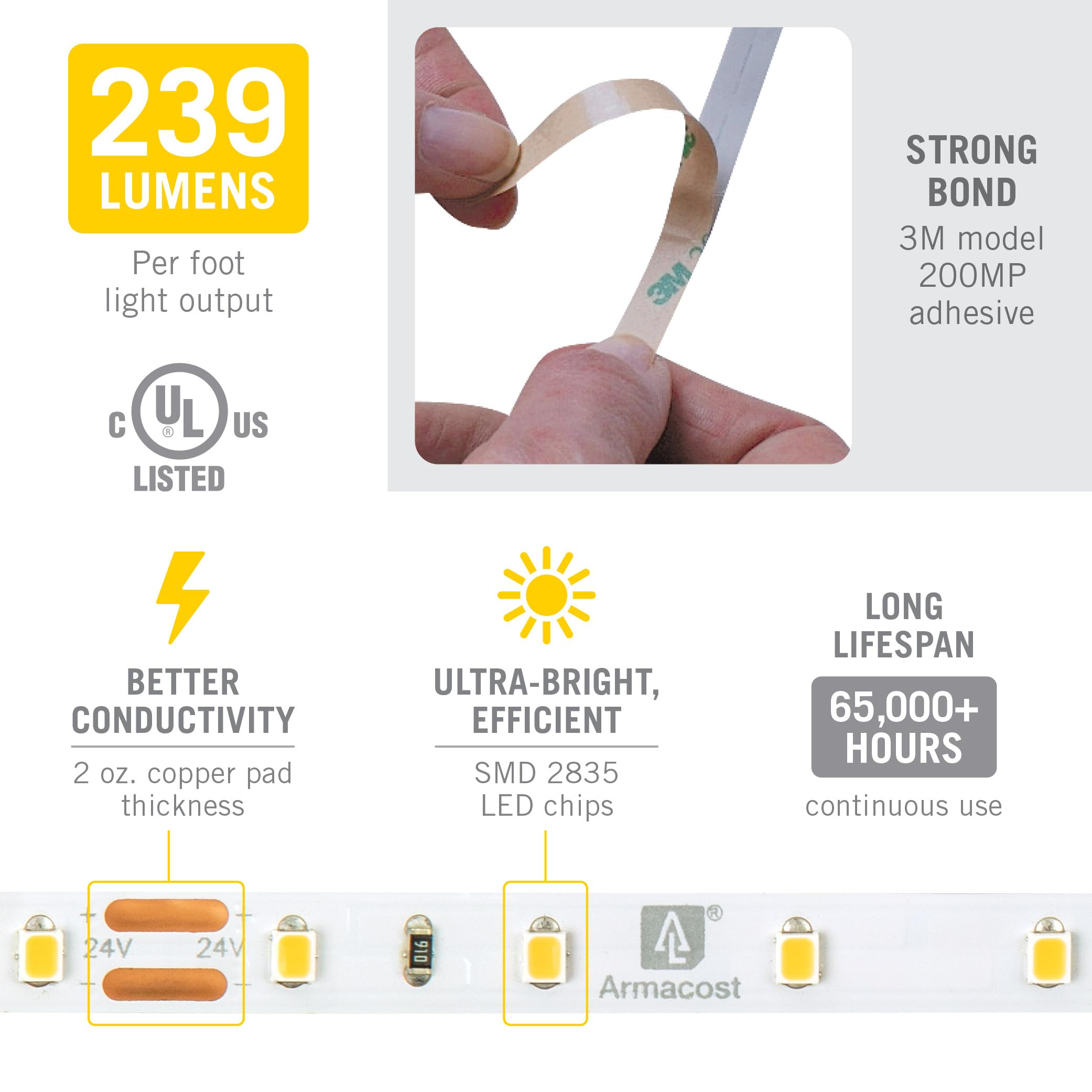 Armacost Lighting Ribbonflex Pro 24-Volt White Tape Strip Light 60 Leds/M, 2700K Warm White, 65.6 Ft (20M) 135260