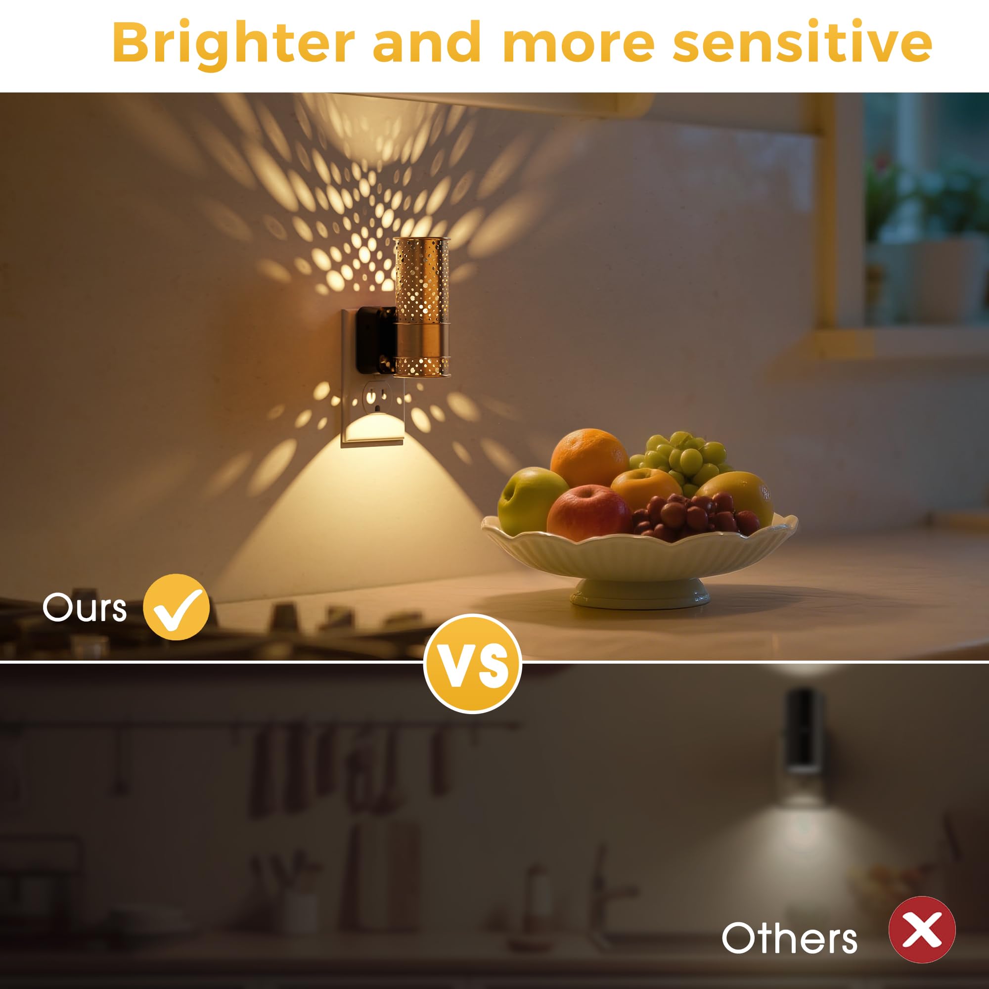 L Lohas Led Night Light  2 Pack Dimmable Night Lights Plug Into Wall  Vintage Nightlight With Light Sensor  Soft White  0-100Lm Plug In Aesthetic Night Light For mature-themeds Bathroom Hallway Gift