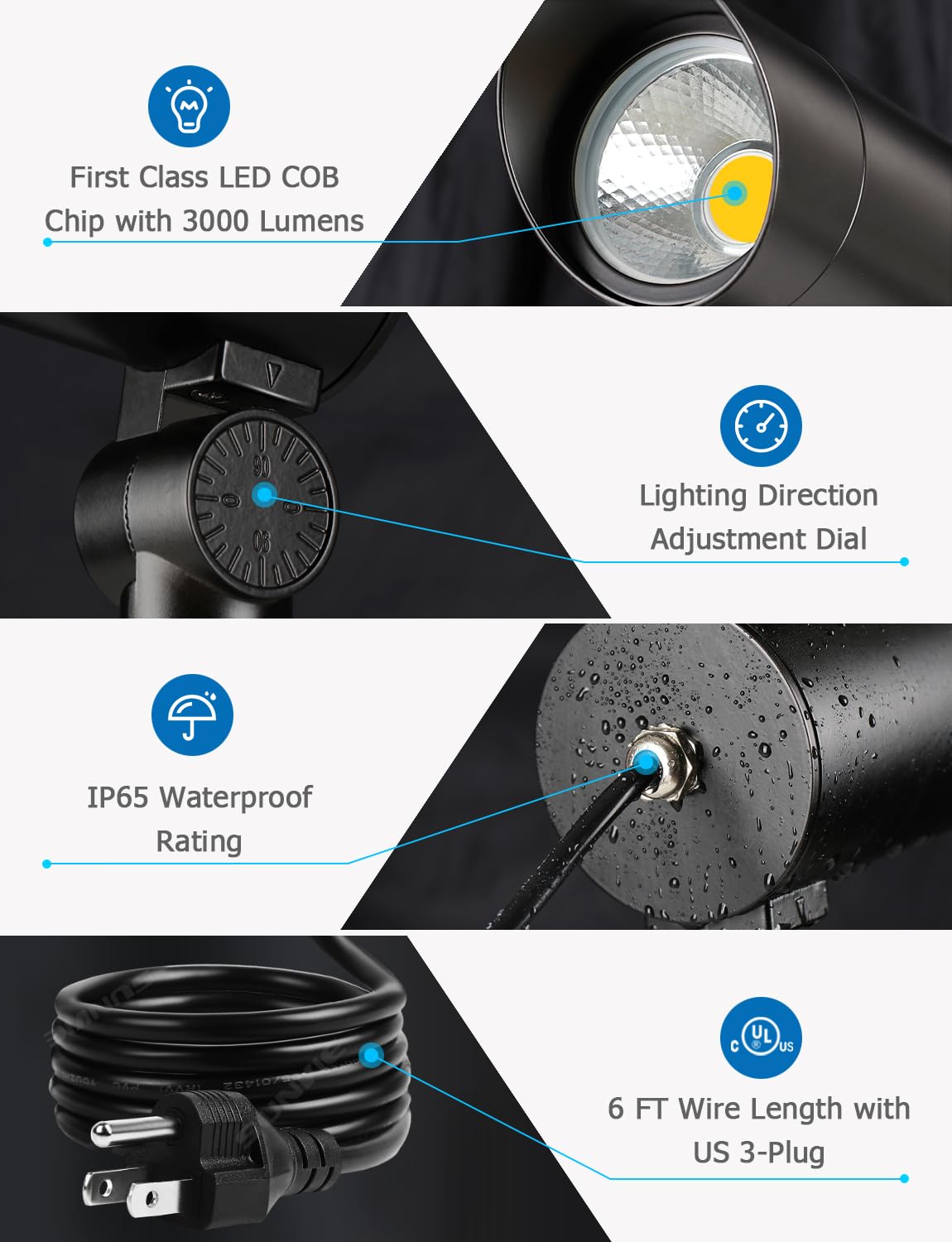 Sunvie 30W Led Spot Lights Outdoor 5000K Daylight Flag Pole Light 120V Plug In Spotlight Outdoor With Us 3-Plug Waterproof Flag