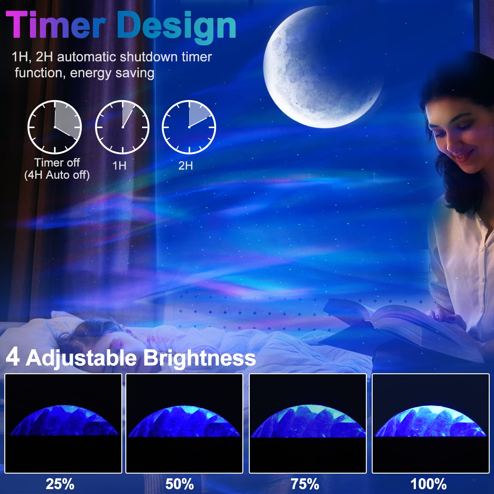 Cadrim Star Projector Aurora with Bluetooth Speaker, Remote, Black, Model AC6923