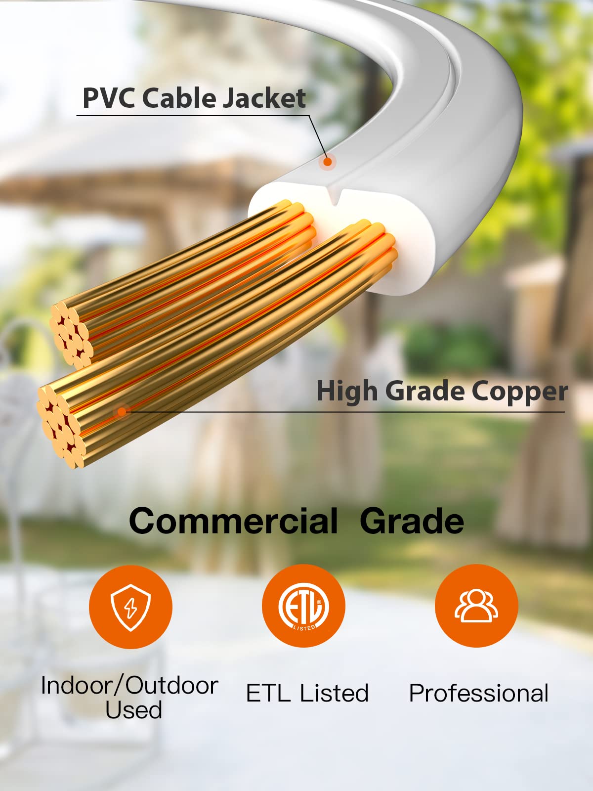 addlon Outdoor String Lights, 96FT White, 36 Edison Bulbs, Weatherproof, ETL Listed, Model JCD-DL/E17/30, Perfect for Patio Garden