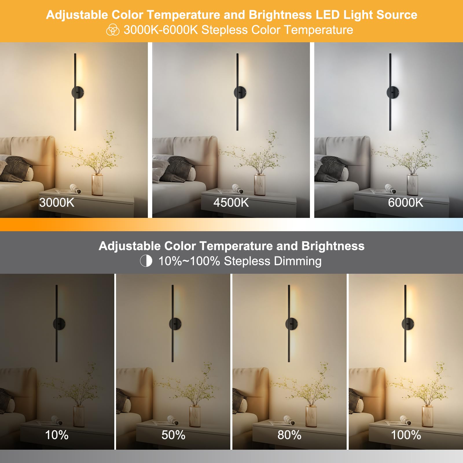 Hojoyri Wireless Battery Operated Wall Sconces With Remote, Black Rechargeable Led Wall Lights Set Of Two, Cordless Dimmable Bat