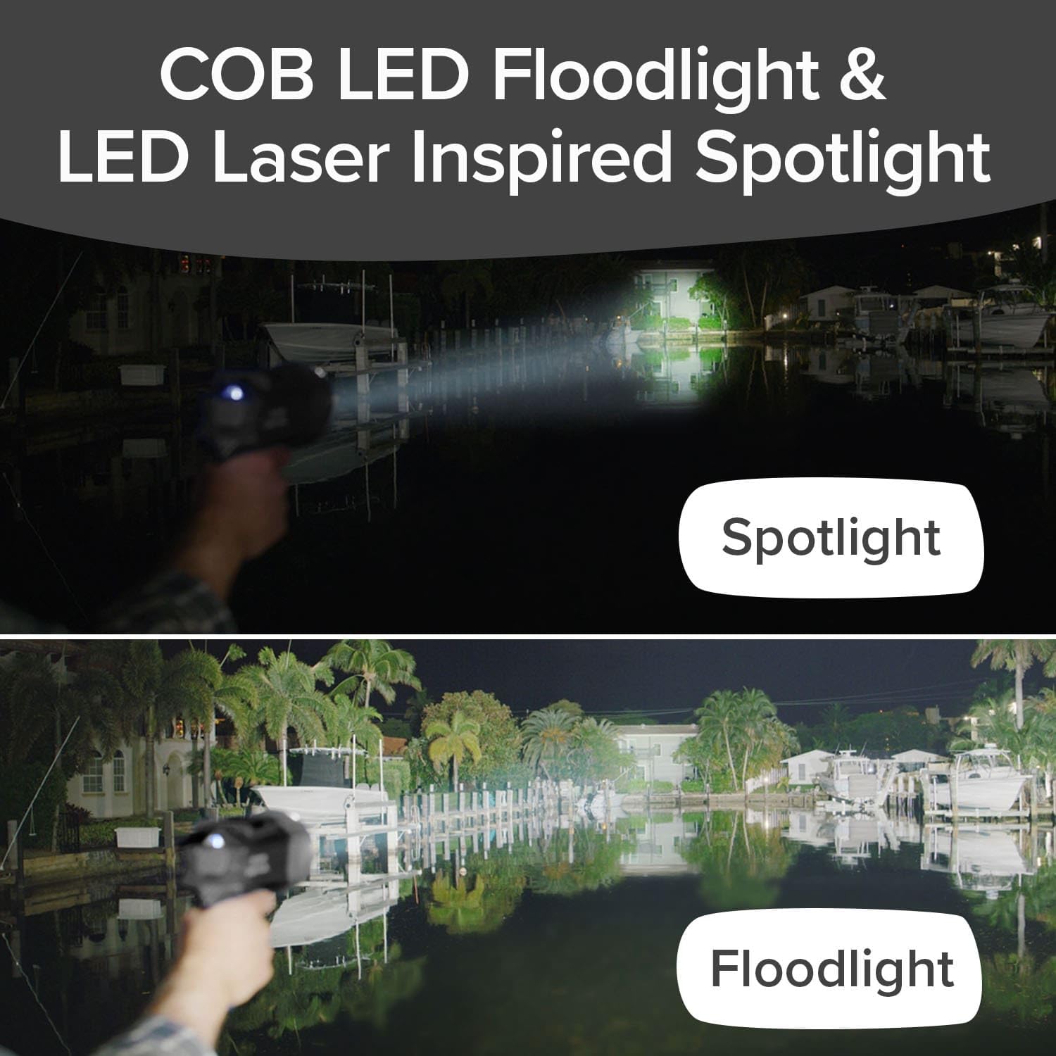 Star Patrol Platinum Mega-Bright Rechargeable Spotlight, AS-SEEN-ON-TV, Tactical Flashlight, 10 Modes, Turbo Boost Up to 100%, B