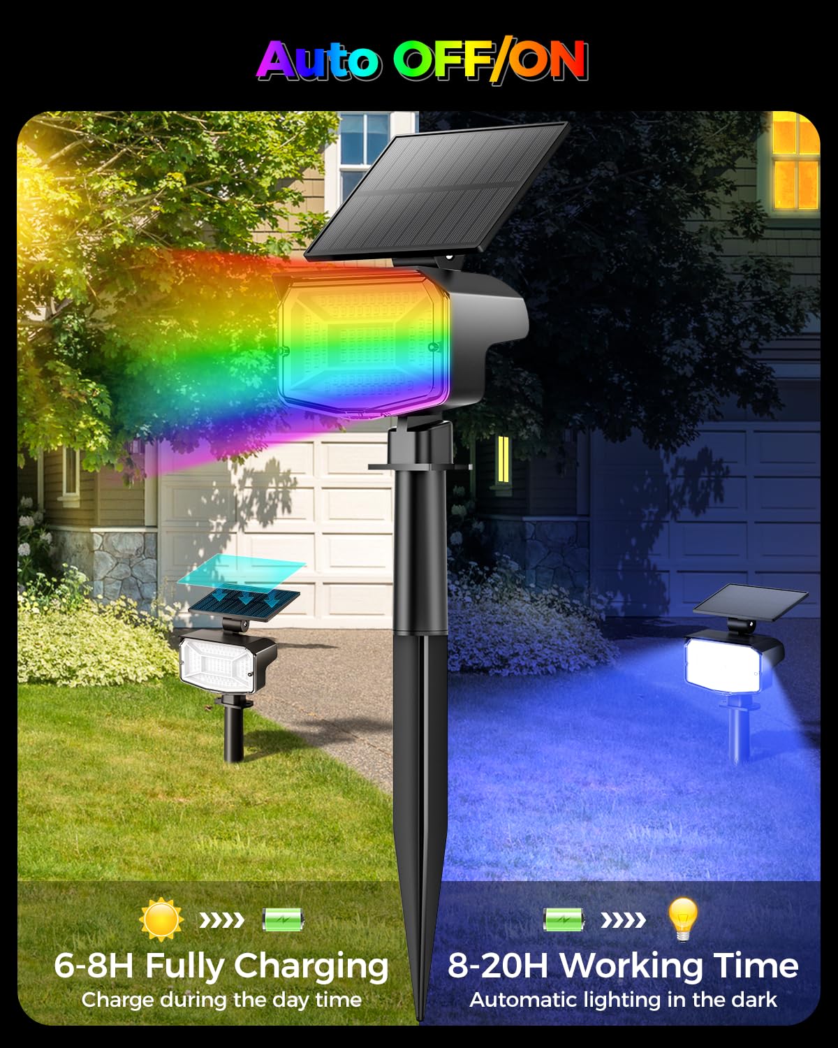 Fratink Solar Spot Lights Outdoor, [92 Leds/3 Modes] 2-In-1 Solar Landscape Spotlights, Ip65 Waterproof Auto On/Off Solar Lights