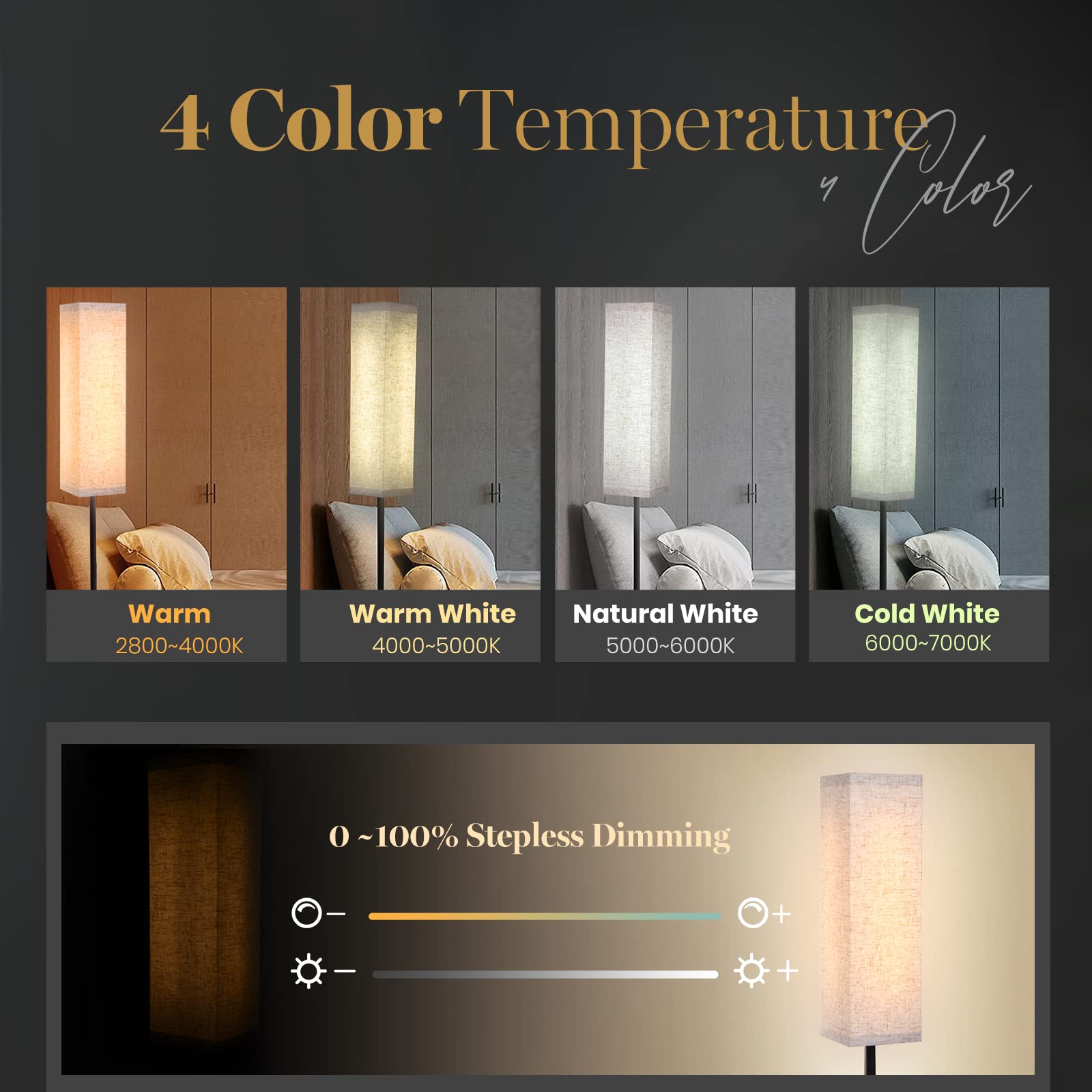 Voutooro Floor Lamp For Bedroom Living Room Office With Remote Control Modern Living Room Led 4 Color Temperature & Stepless Dim