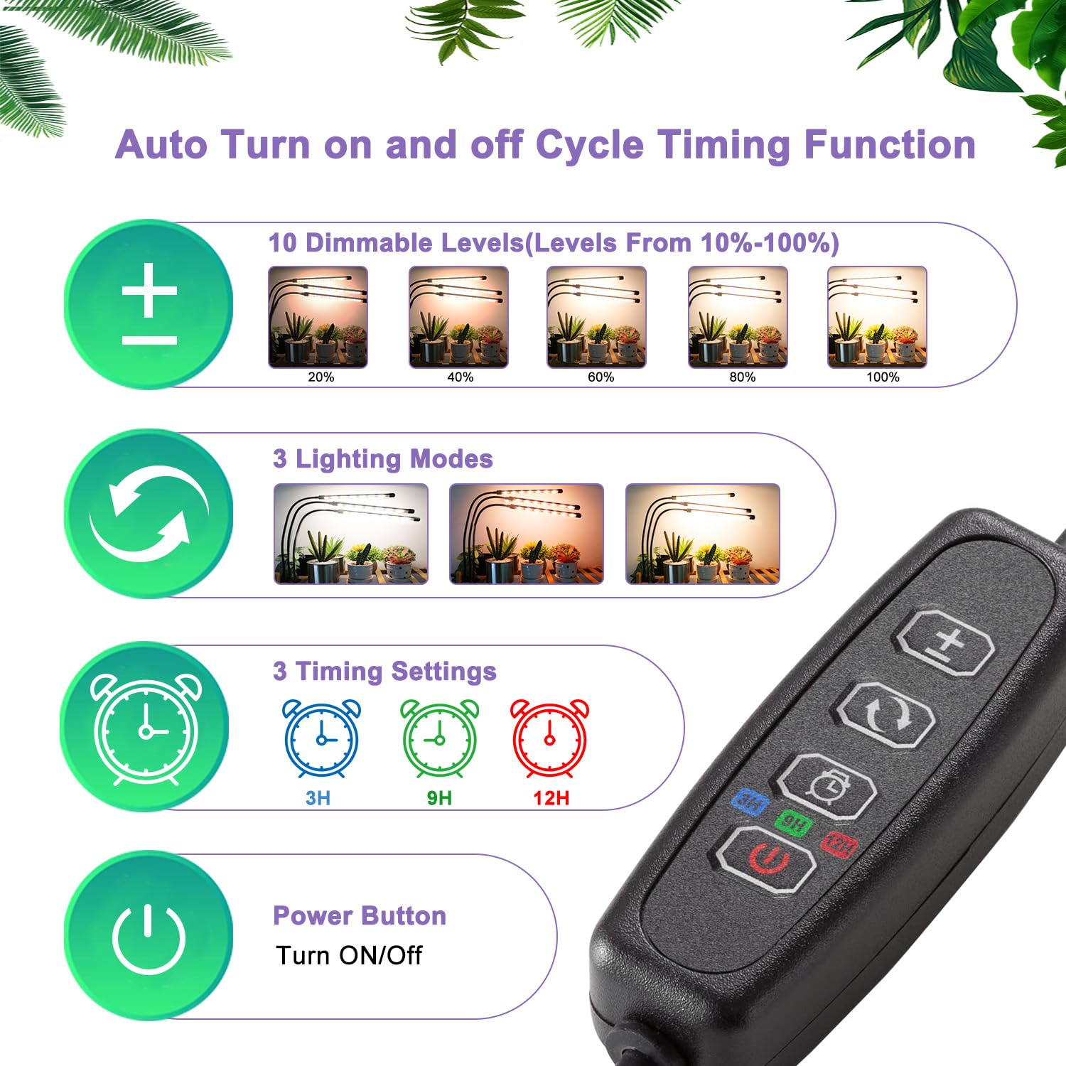 Sdovuerc 3Head Plant Lights, 2Pack Grow Lights For Seed Starting, Full Spectrum Growing Lamps With Clip For Indoor Plants, Auto