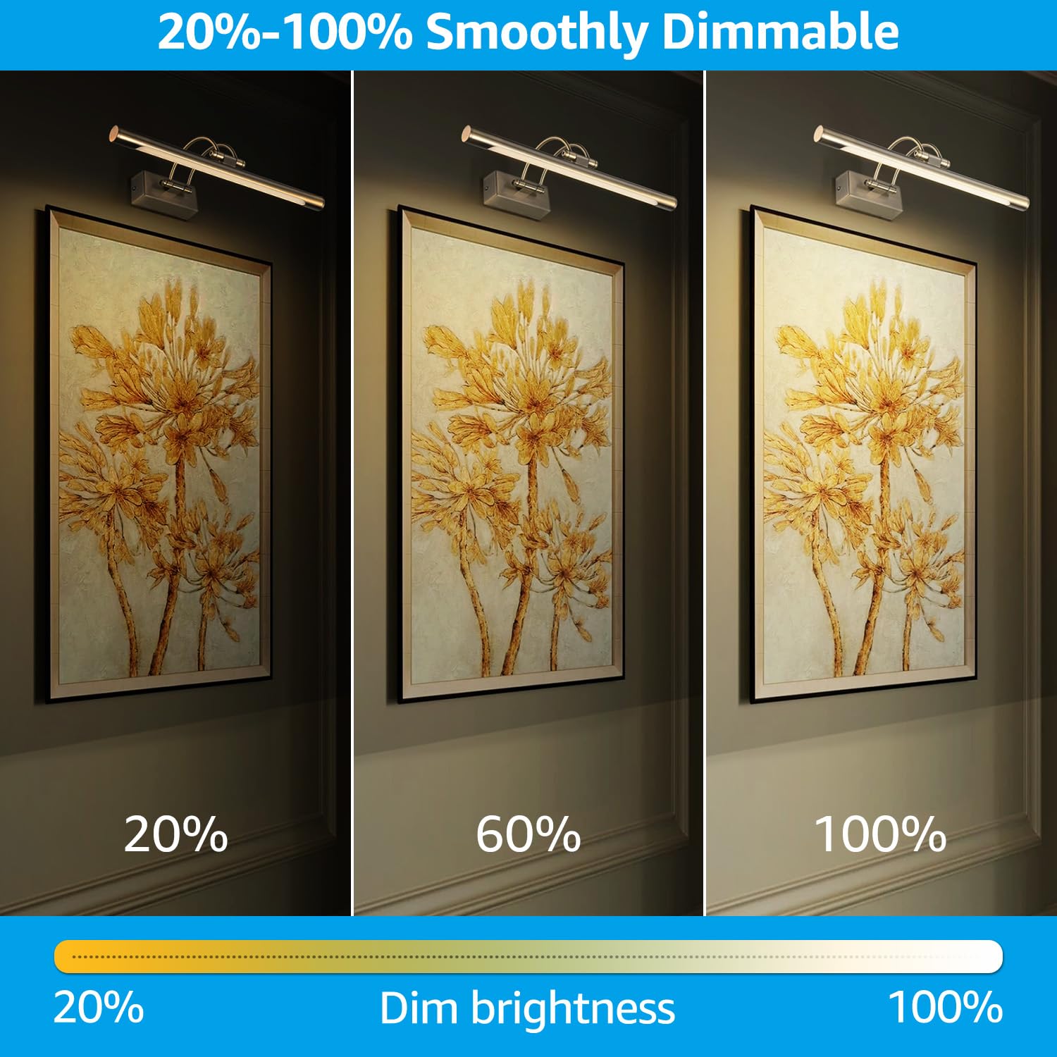 Leonlite 3Cct Dimmable Led Picture Light, 2700K/3000K/4000K Selectable, Cri90 Swivel Full Metal Picture Frame Light For Wall Art, Painting, Artwork, Portrait, Plug-In & Hardwired, Satin Nickel