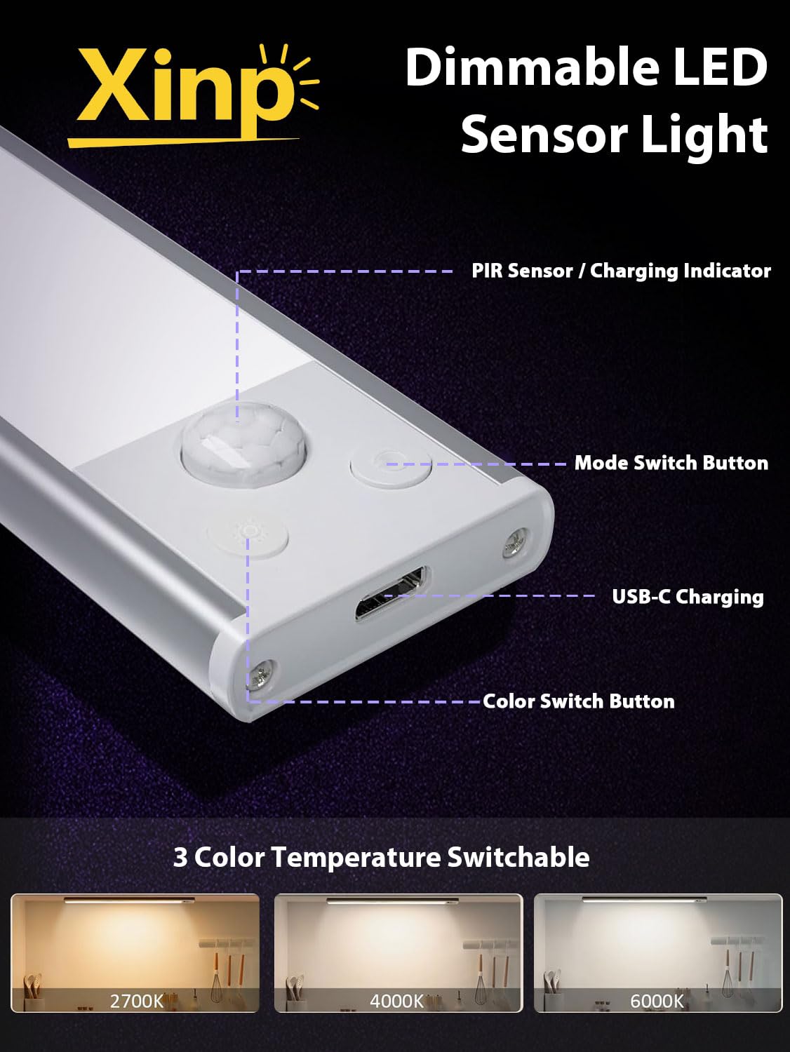 Under Cabinet Lighting, 3 Color Magnetic Motion Sensor Lights Indoor, Usb Rechargeable Closet Lights 2500Mah Battery Operated, W