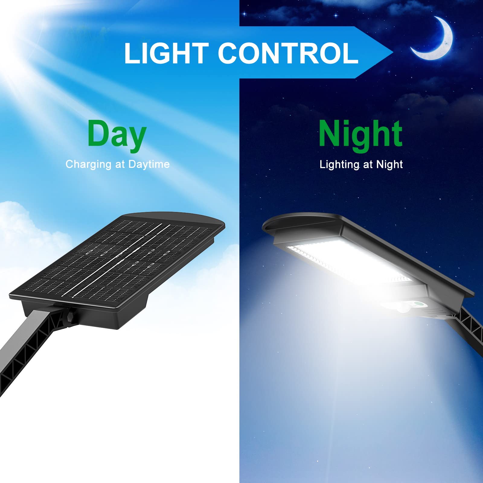 Engrepo Solar Lights Outdoor, 1000Lm Motion Sensor, Waterproof Flood Light, 2 Pack, Black