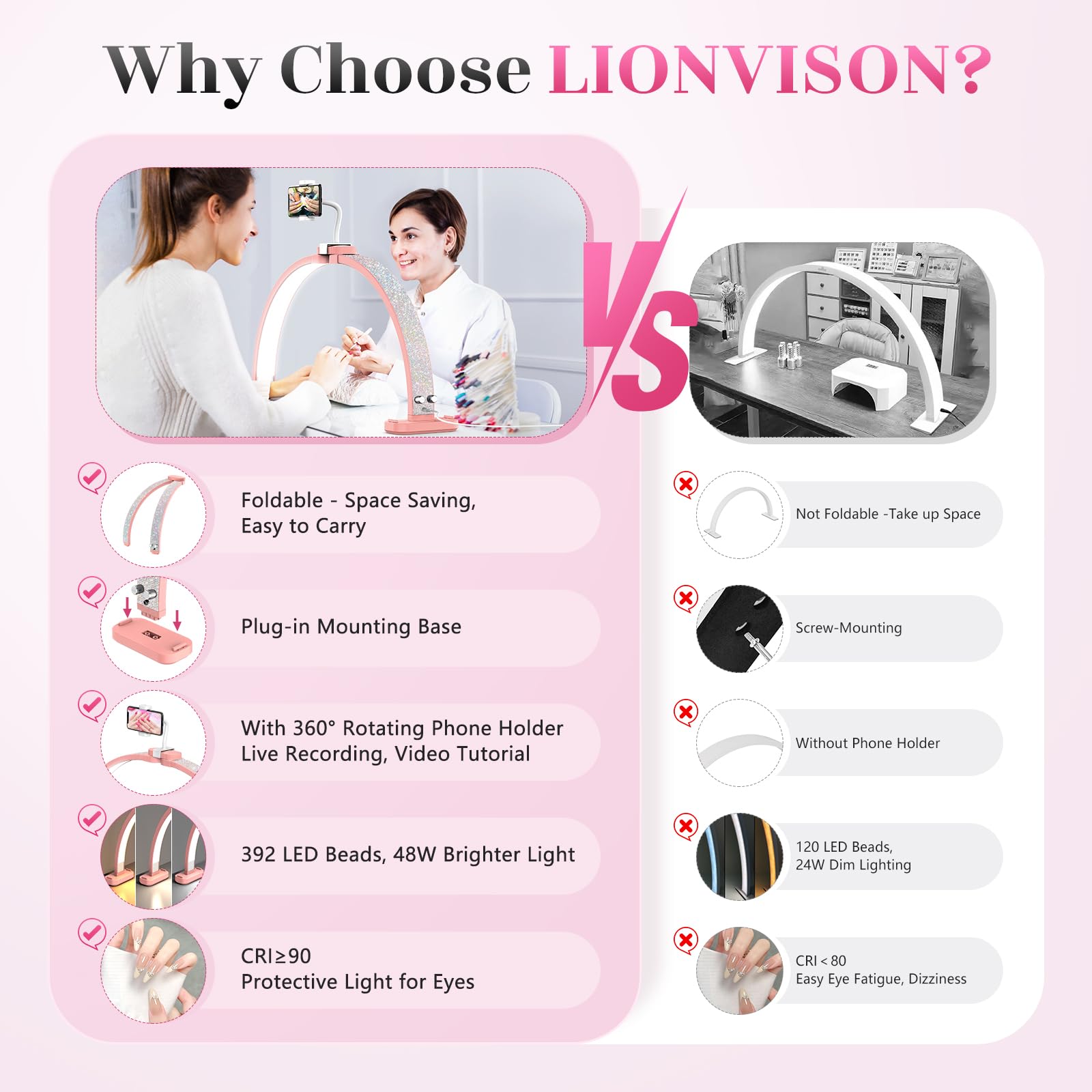 LIONVISON Half Moon Light - 48W LED Lamp with Phone Holder, Pink, 30 inch, Aluminum, Model 0002, Foldable for Nail and Eyelash Tech