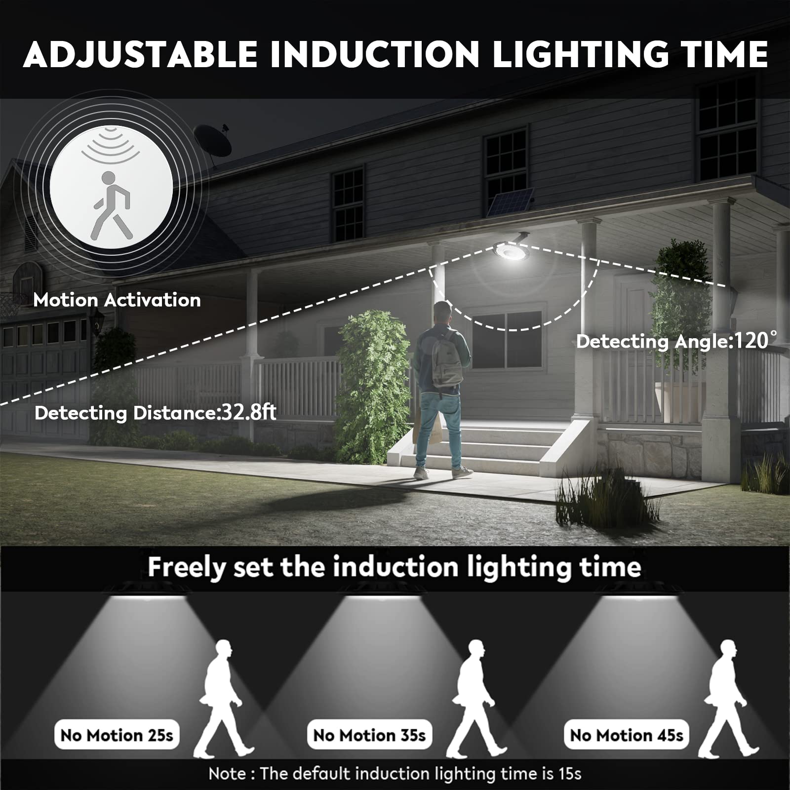 Fabstyl Dual Head Solar Lights, 3000Lm Motion Sensor, Ip65 Waterproof For Indoor/Outdoor Use