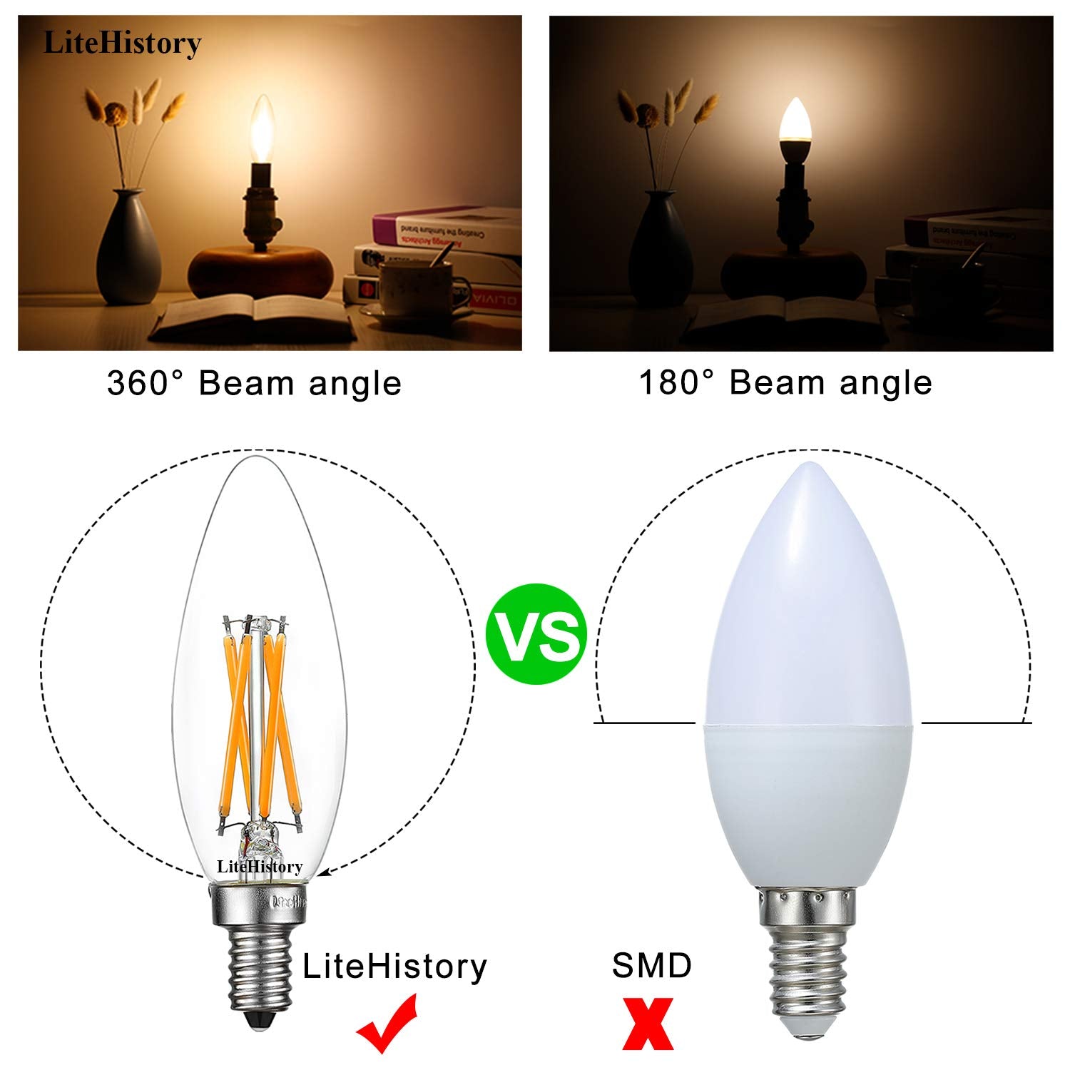 Litehistory E12 Led Bulb Dimmable 6W Equal 60 Watt 2700K Ac120V Edison Bulb B10 B11 Candelabra Bulbs For Chandelier And Ceiling Fan Light Bulbs 600Lm E12 Bulb 12Pack