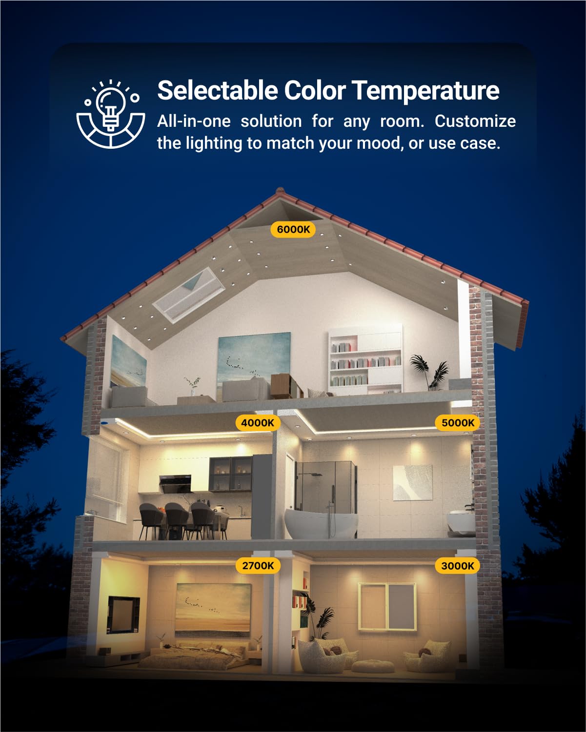 Sunco 12 Pack Adjustable Recessed Lighting Led, Gimbal Lights 6 Inch Directional Eyeball Canless, Selectable Cct 2700K/3000K/400