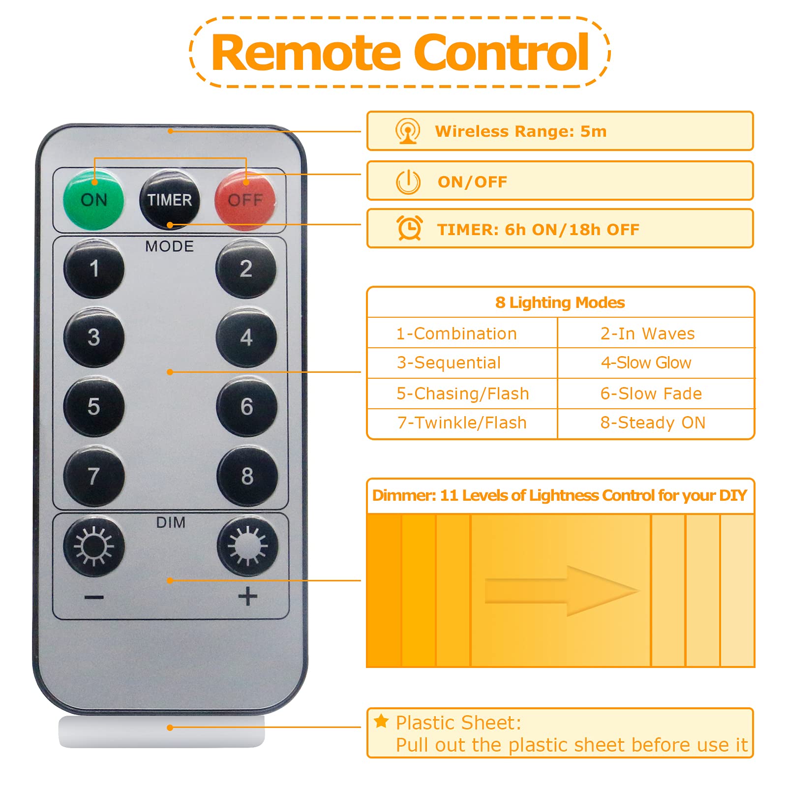 Globe String Lights Battery Operated 23Ft 8 Lighting Modes Dimmable With Remote, Remote Battery Lights Waterproof Decorative Hanging String Lights For Indoor Outdoor Garden Patio Christmas Party