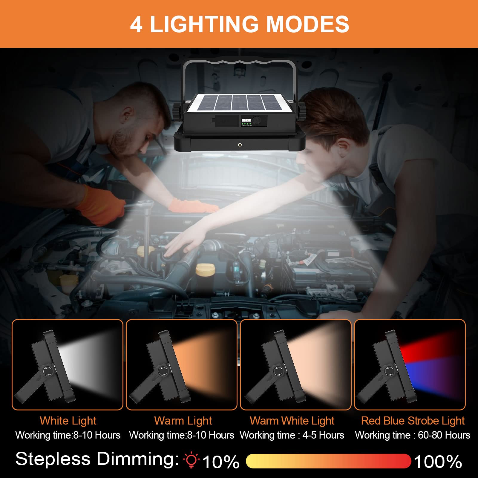 ERAY Portable LED Work Light, 15000mAh Rechargeable, 10000 LM, IP66, 4 Modes, Black, Model C3