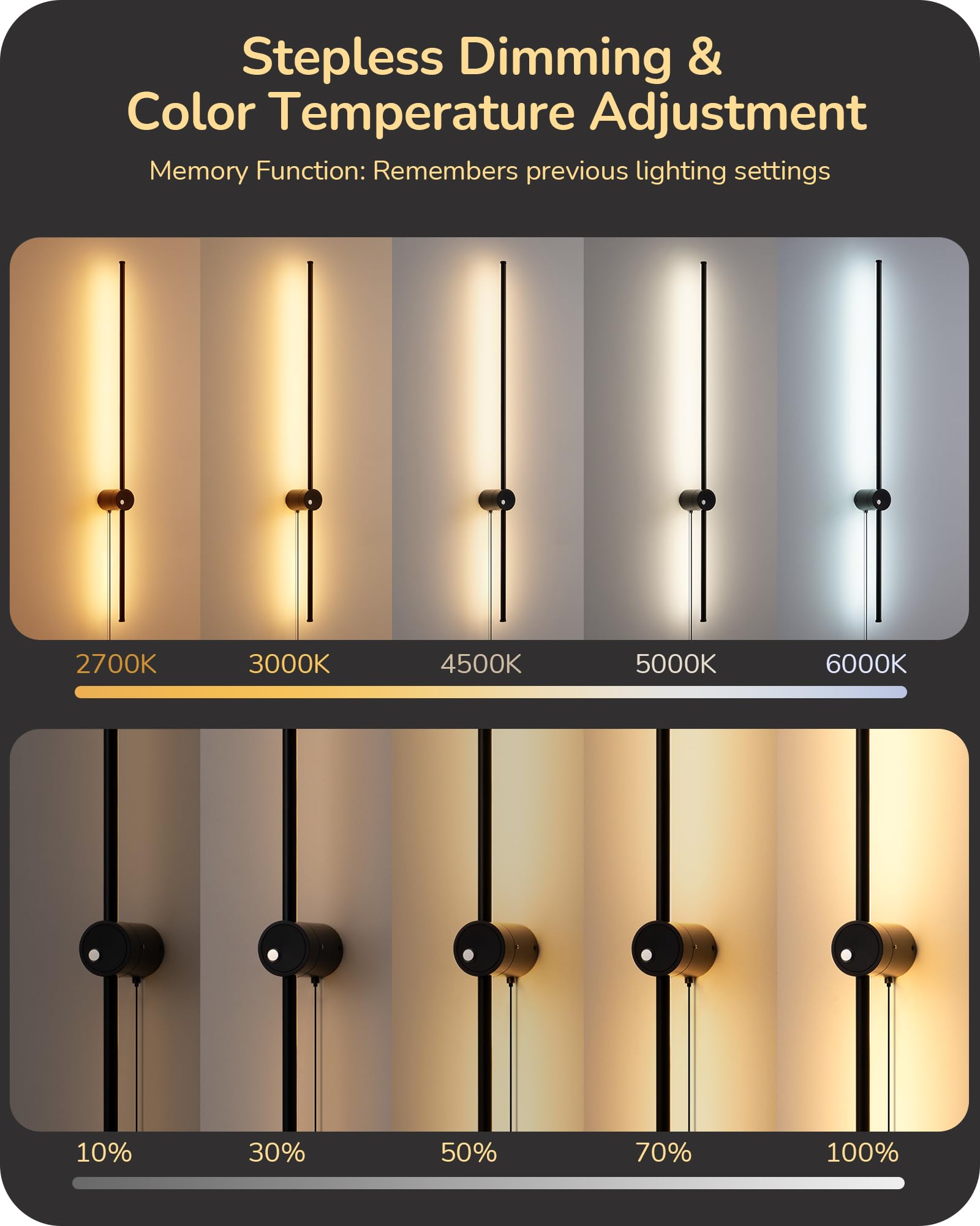 EDISHINE Dimmable LED Wall Sconce Set of Two, 2700K-6000K, Touch Control, 350° Rotation, Black, Model 97b89f47-ca