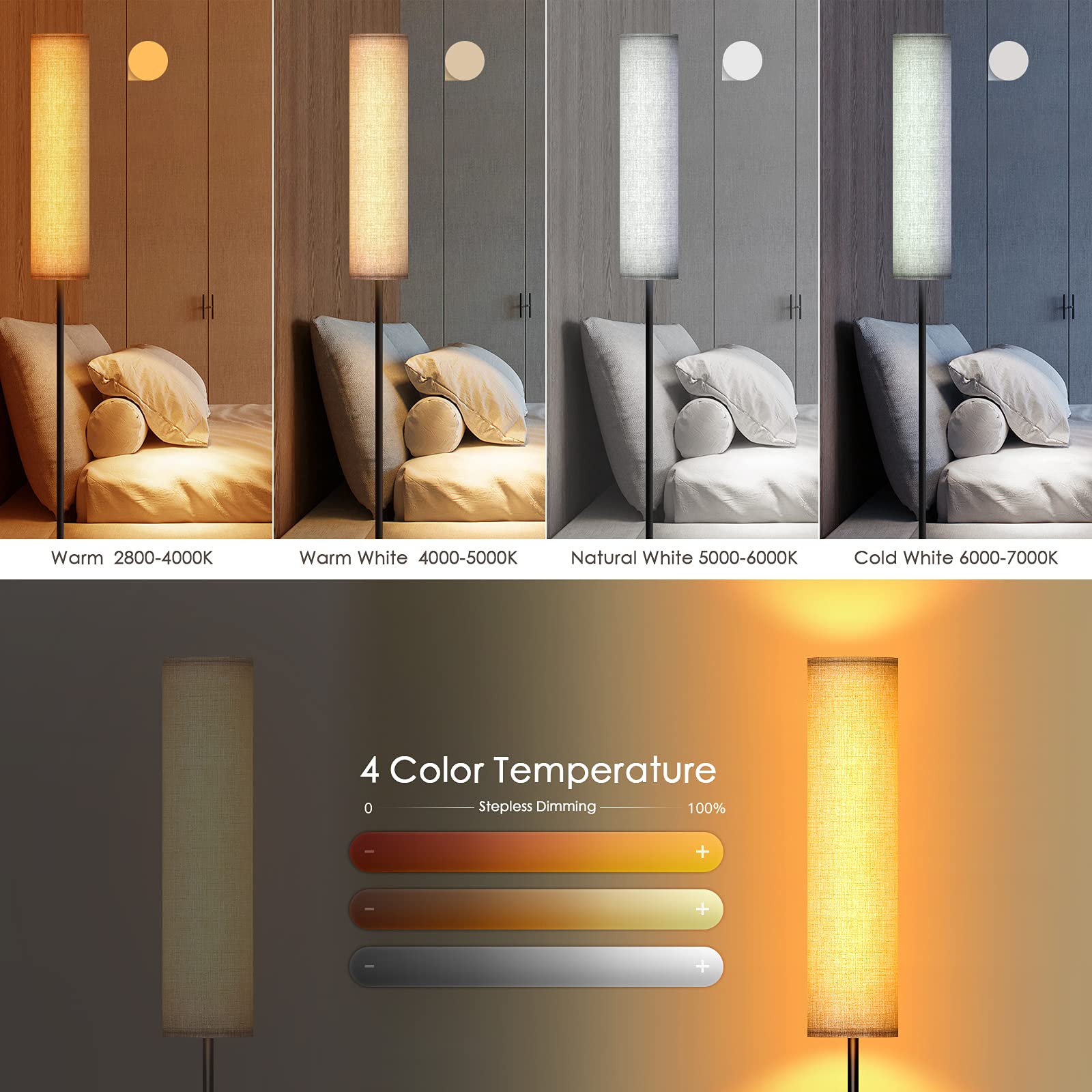 Lithomy Floor Lamp,4 Color Temperature Modern Led Standing Lamp,Stepless Dimmer Remote Control Floor Lamps For Living Room/Bedro