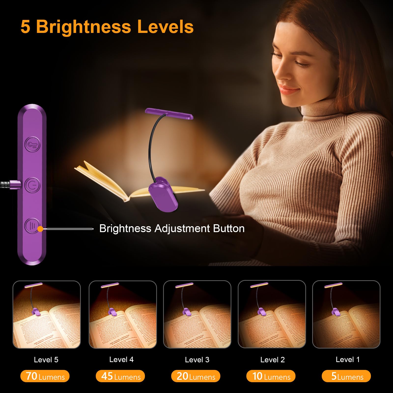Gritin Rechargeable Book Light - 19 LEDs, 3 Color Temperatures, 5 Brightness Levels, Flexible Goose Neck, Dark Purple, Model G1321
