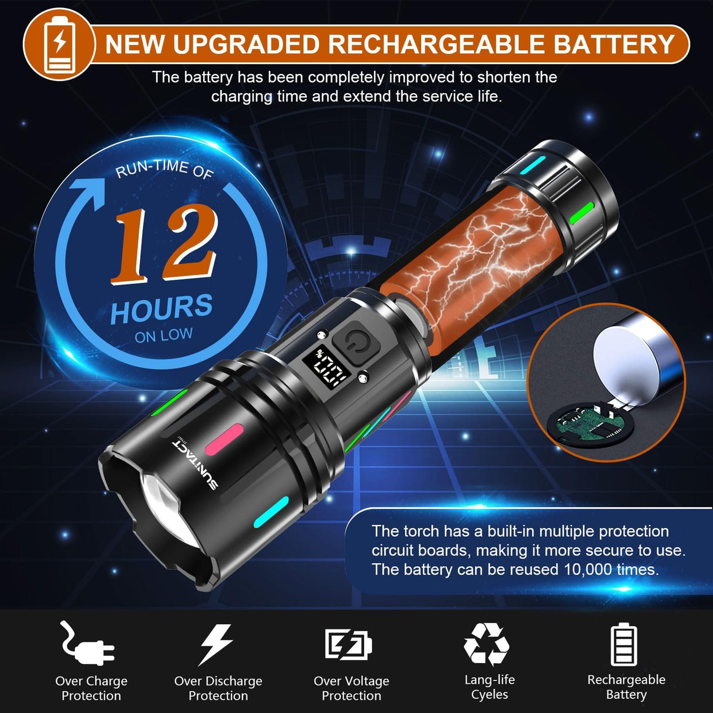 Sunitact 980000 Lumens Rechargeable Flashlight