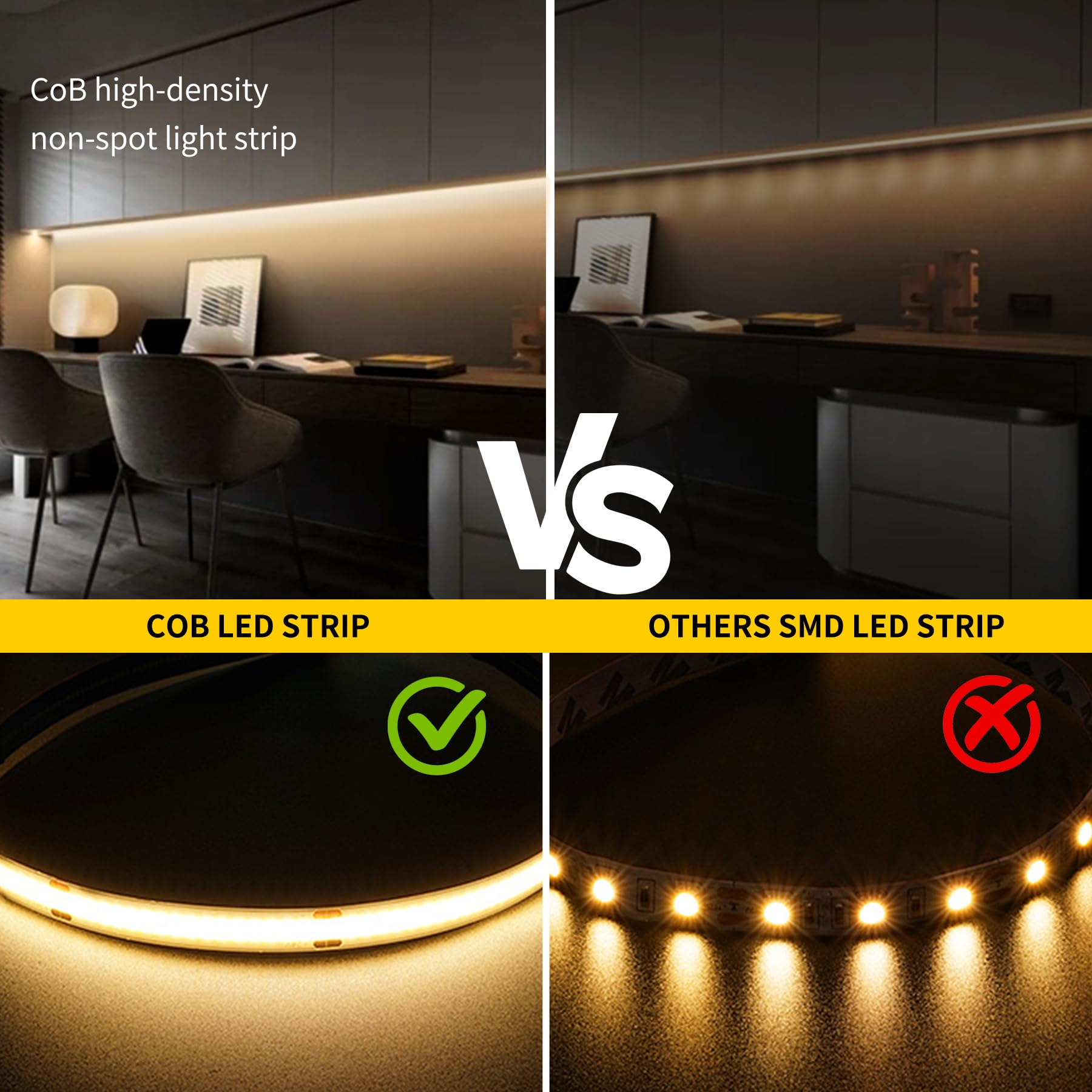 Pandery Outdoor Led Strip Lights,2700K Warm White,24V Ip67 Led Strips,32.8Ftt/10M,Cri90+ Waterproof Led Cob Strip Light For Bath