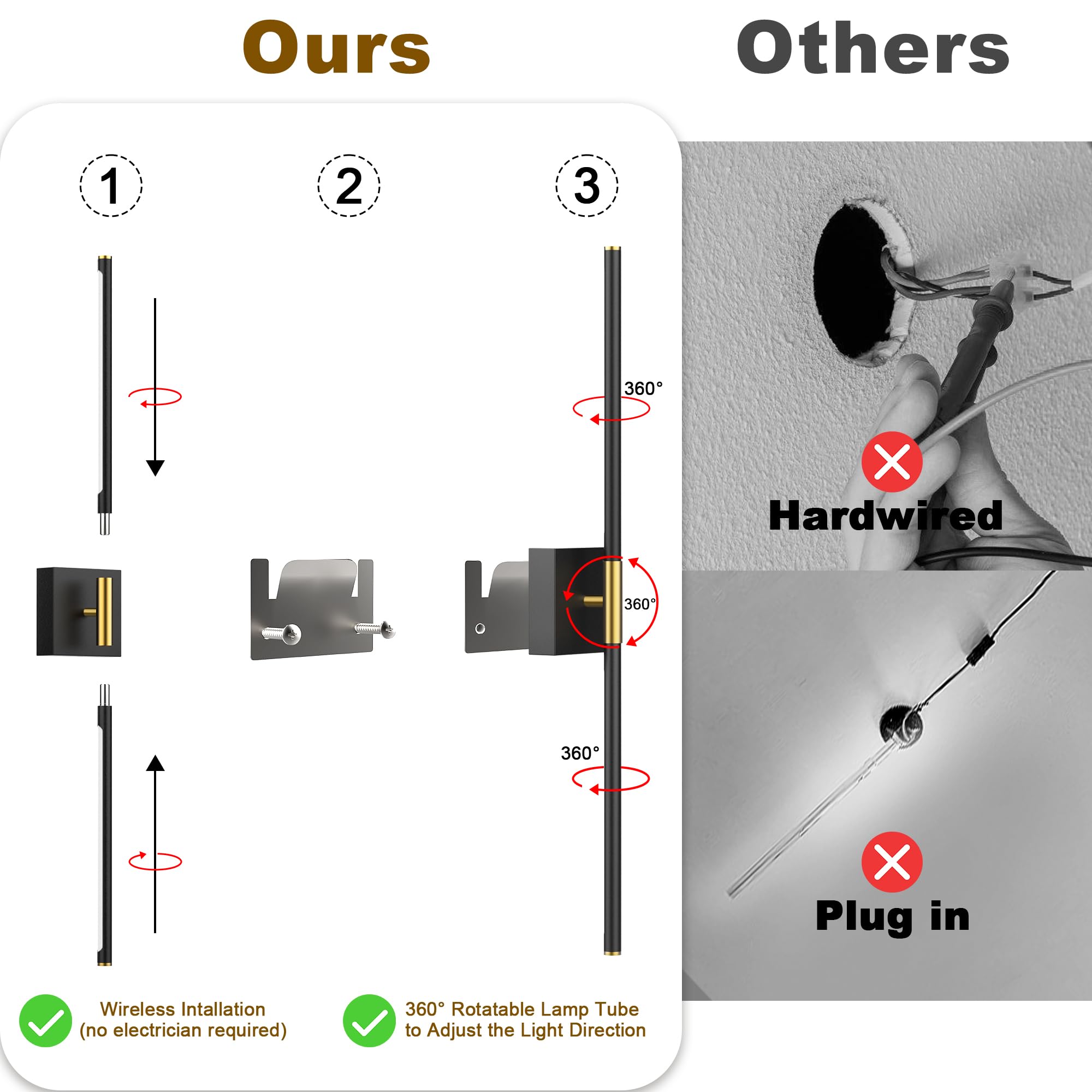 31.5 Inch Battery Operated Wall Sconce Set Of Two, 8000Mah Usb Rechargeable Wall Sconce With Remote Control, 360Rotate Dimmable