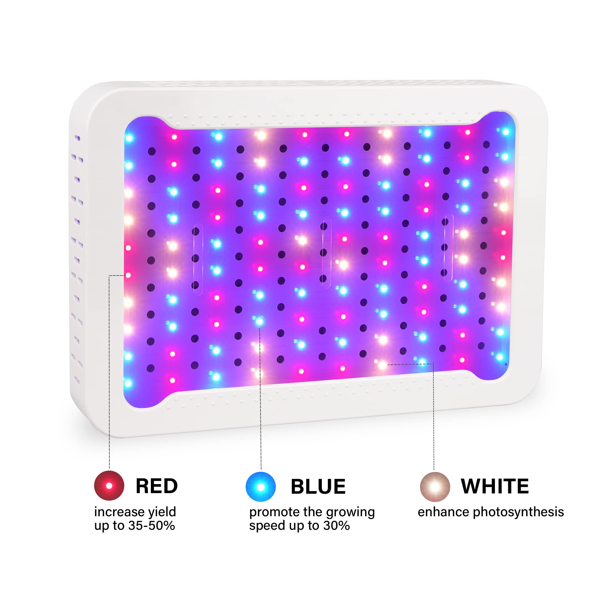 Beelux 1000W Led Grow Light For Indoor Plants Full Spectrum Upgrade Dual Switch & Dual Chips Daisy Chain Plant Grow Lights For Seed Starting Veg And Flower Greenhouse (Actual Power 110W)