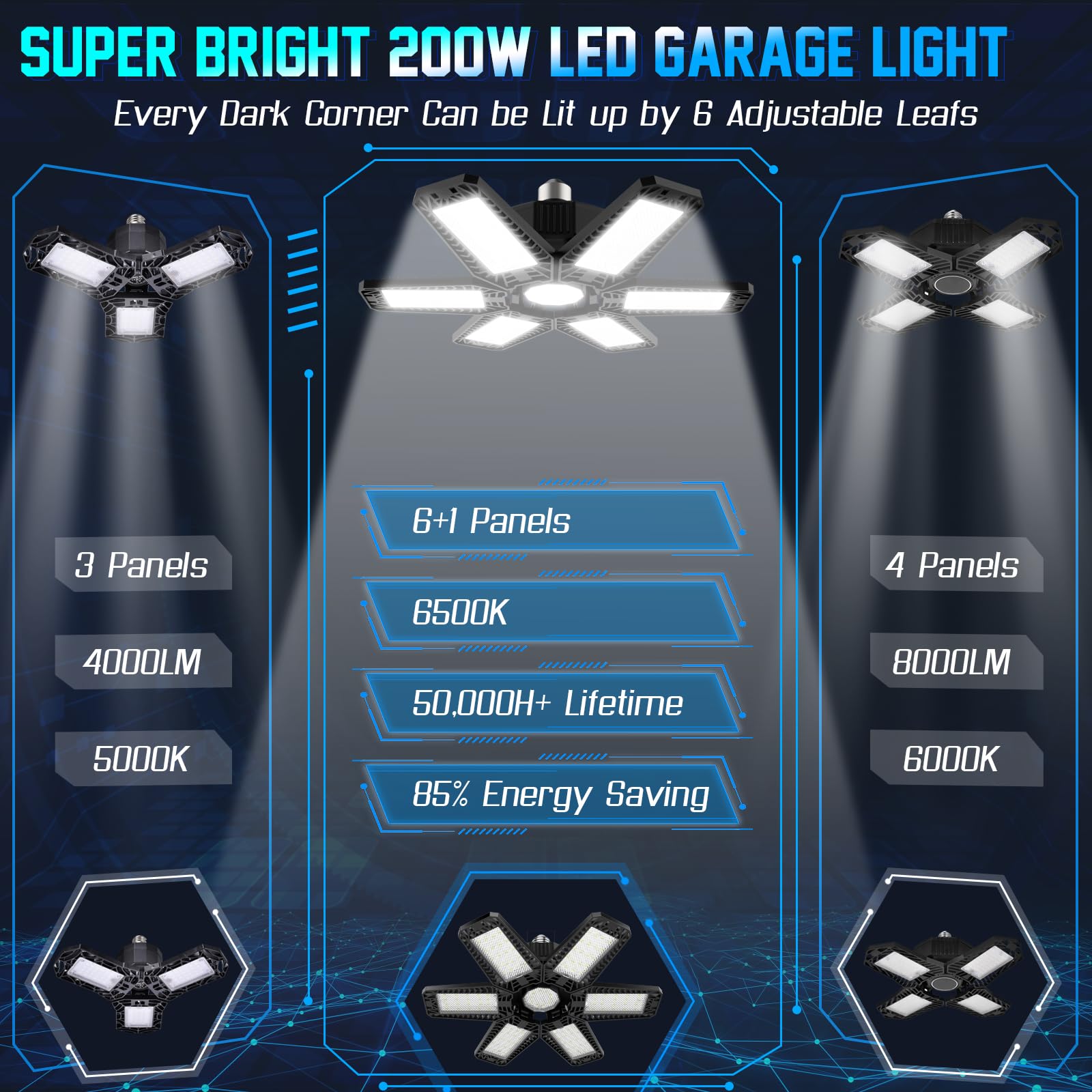 Iskydraw Garage Light - 4 Pack 200W Garage Lights Ceiling Led Bright 20000Lm With 6 Deformable Panels, 6500K Screw In Garage Lig