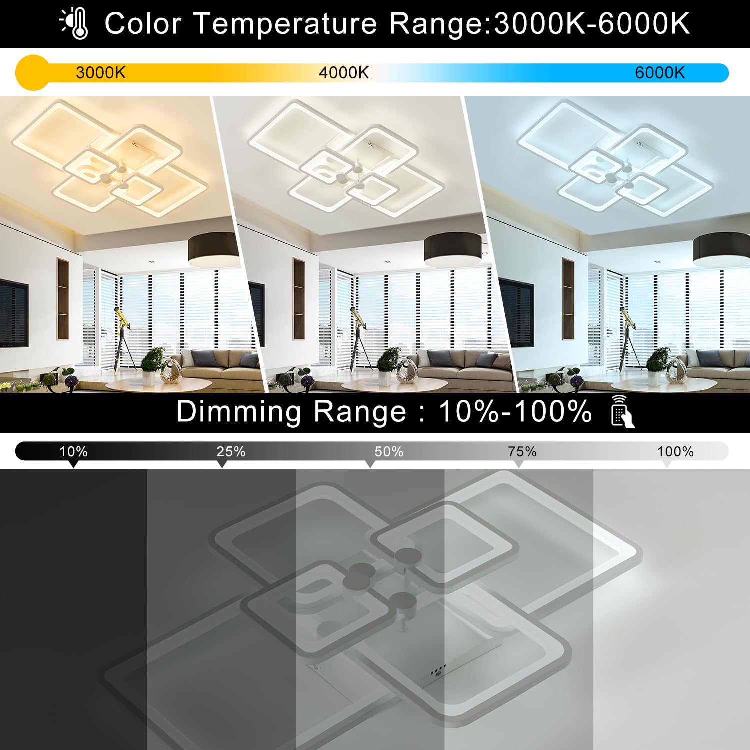 SITAFU Dimmable Ceiling Lamp with Remote, 6 Light, White, 3000K-6500K, Modern Flush Mount Lighting Fixture, Model EB-001-6Sqr