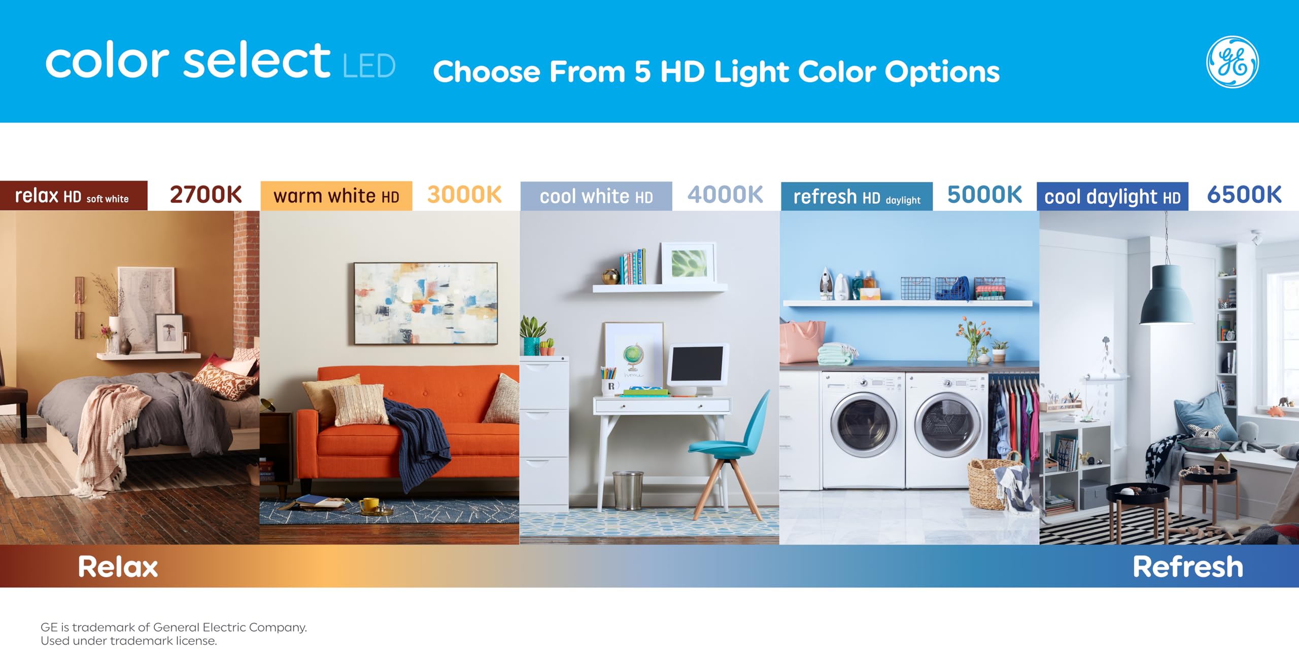 GE LED Recessed Downlight Fixture, 6-Inch Indoor Floodlight, 65W Replacement, White, Model 93131753 (6 Pack)