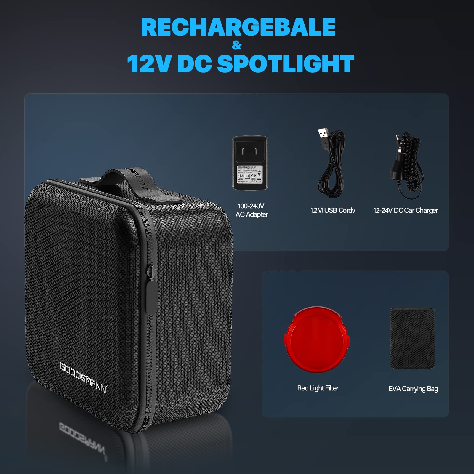 GOODSMANN 10000 Lumen Waterproof Rechargeable Marine LED Spotlight with Carrying Case - Black