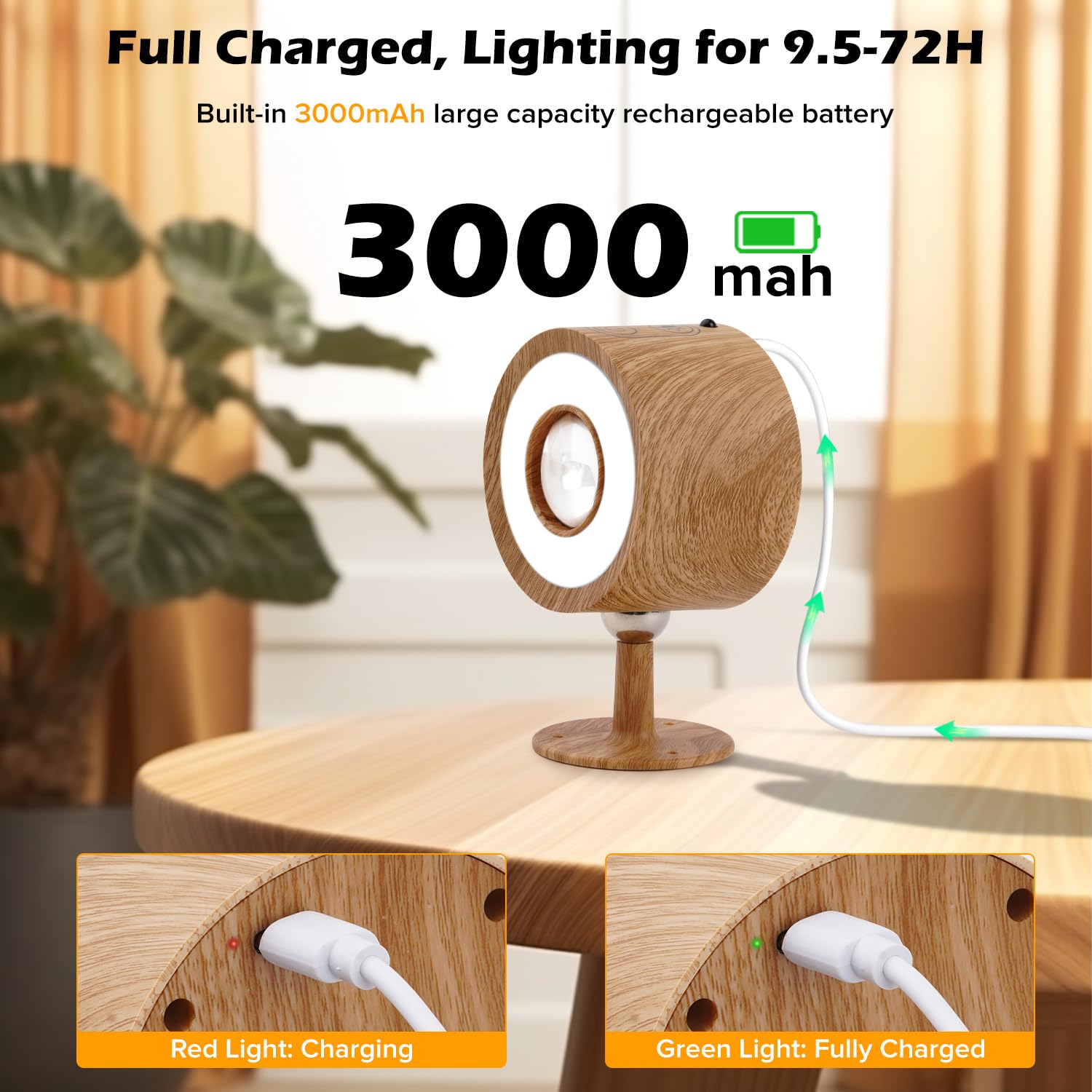 Plomixius LED Wall Mounted Lights, 2 Pcs, Rechargeable, 3 Lighting Modes, Dimmable, Burlywood, Model YMX-1011