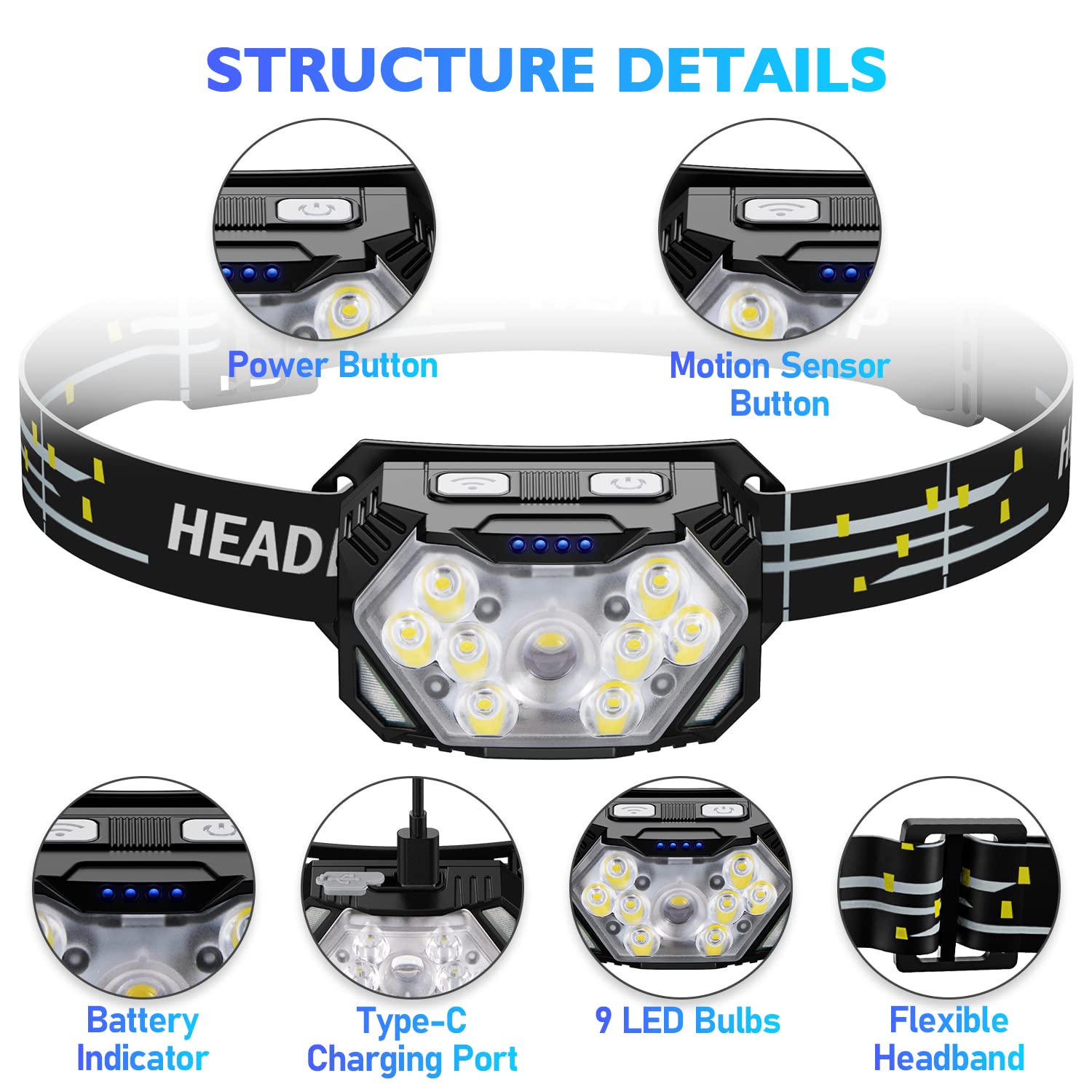 Lsnisni 9 LED Headlamp Rechargeable, 2000 Lumen, 10 Modes, Motion Sensor, Waterproof, 2000mAh, Model HL-RECHARGE-1