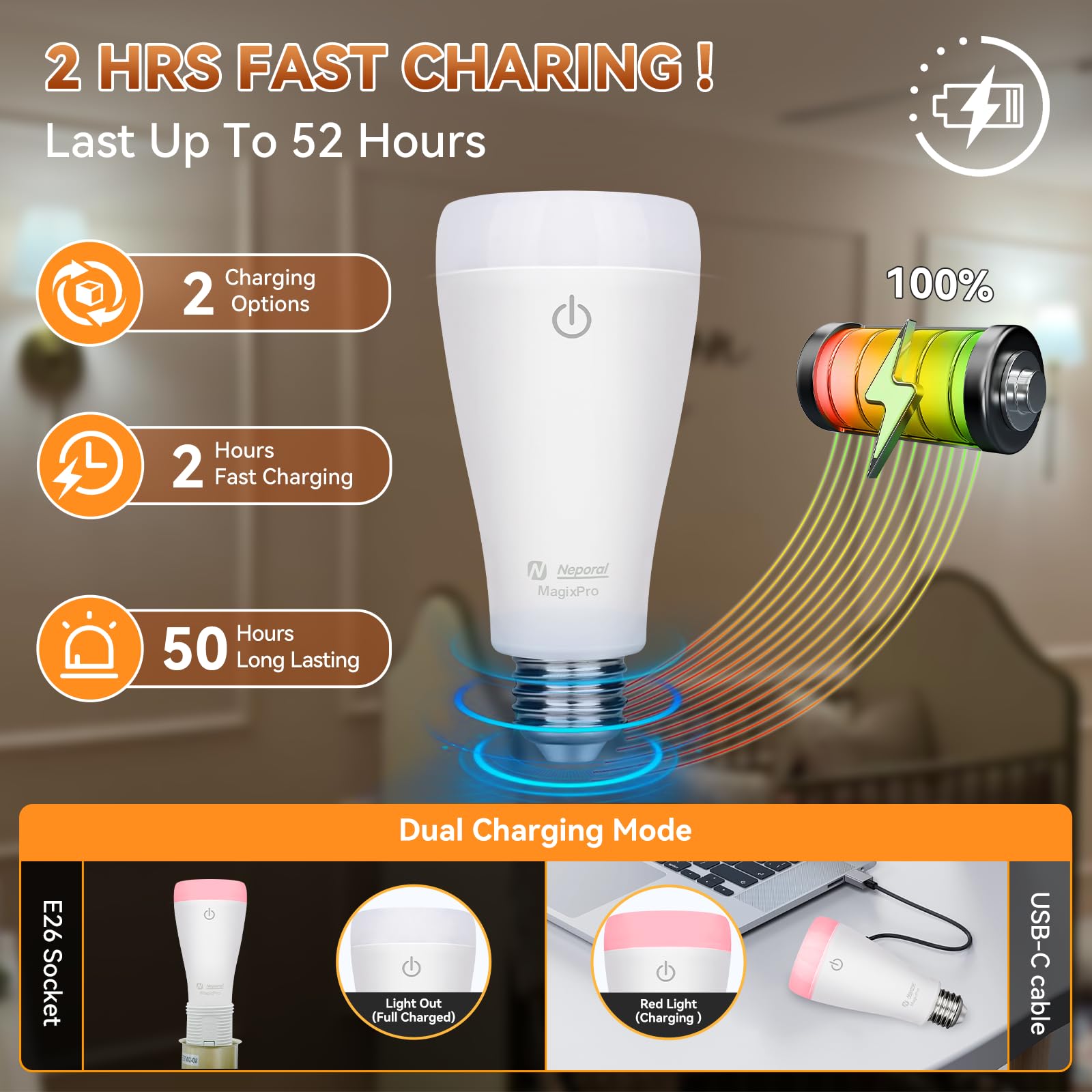 Neporal Smart Rechargeable Light Bulbs, 4 Pack, RGB+White, USB & Socket, 5-52 Hours Runtime, Fast Charging, Plastic, Model: Warm Light Bulbs